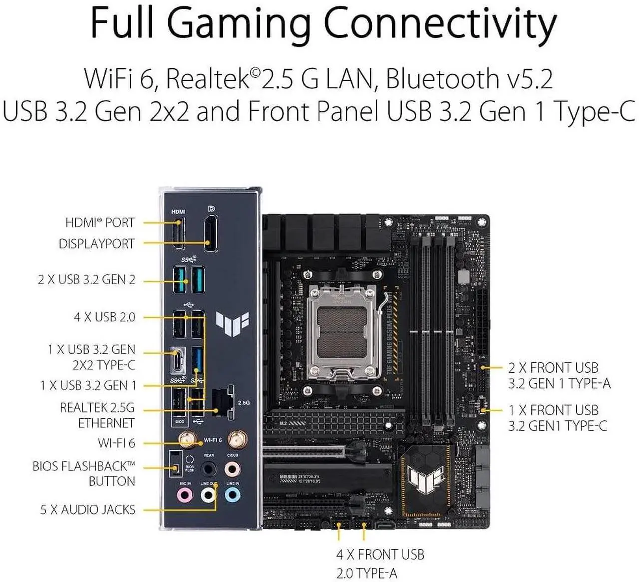 Alt view image 5 of 5 - ASUS TUF GAMING B650M-PLUS WIFI Socket AM5 (LGA 1718) Ryzen 7000 mATX gaming motherboard(14 power stages, PCIe(r) 5.0 M.2 support, DDR5 memory, 2.5 Gb Ethernet, WiFi 6, USB4(r) support and Aura Sync)