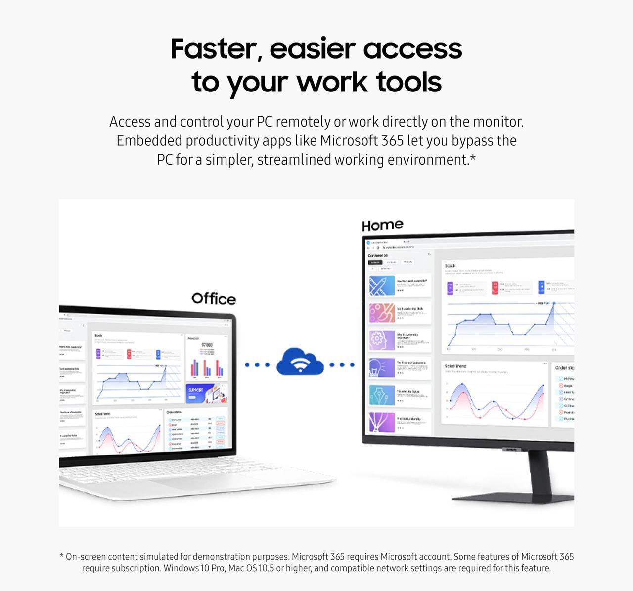 Alt view image 5 of 5 - SAMSUNG 27-Inch M5 (M50D) Series FHD Smart Monitor with Streaming TV, Speakers, HDR10, Gaming Hub, Multiple Ports, Workout Tracker, Vision Accessibility Tools, LS27DM500ENXGO, 2024