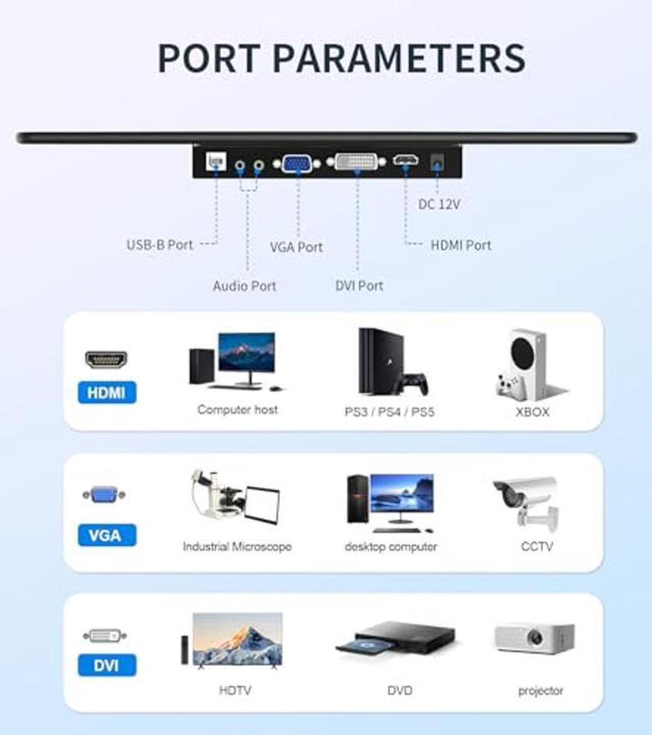 Alt view image 3 of 5 - NLIEOPDA Touchscreen Monitor 15.6 inch, FHD 1920x1080 IPS Screen Laptop Touch Monitor HDMI VGA DVI Touch Display Support VESA Mount Compatible with Laptops PC Mini PC PS5/4 Xbox