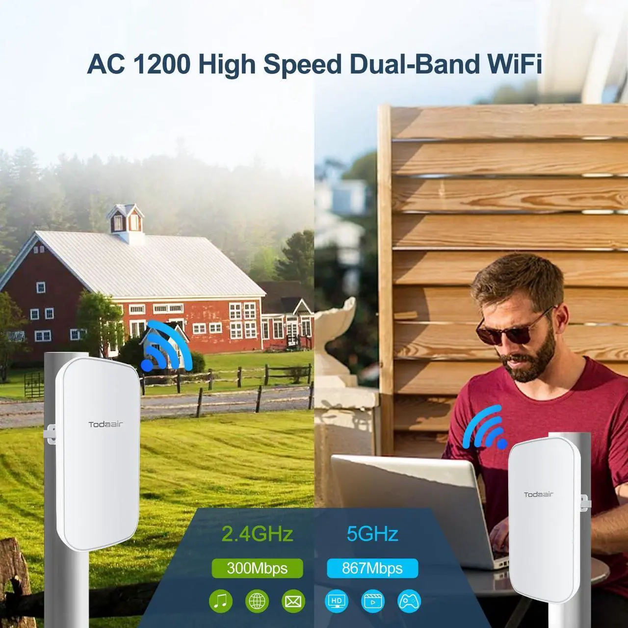 Alt view image 2 of 5 - WiFi Extender Signal Booster, 2025 WiFi Range Extender for Outdoor, 1200Mbps Dual-Band WiFi Internet Booster, WiFi Repeater with Ethernet Port Covers Up to Least 3440 Sq. ft and 30 Devices