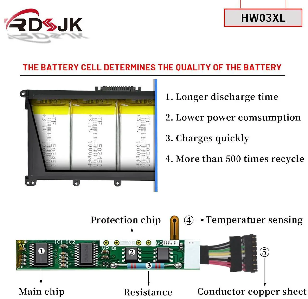 Alt view image 4 of 5 - HW03XL HW03 Laptop Battery for HP Pavilion 15-EG 15-EH 15T-EG 15Z-EH 17-CN 17-CP 17S-CU 17T-CN 17Z-CP 15-eg0010nr 15-eg0xxx 15-eh0000ns 17-cn0xxx 17-cn0010nr 17-cp1797nr 17-cp0011ds HSTNN-IB90 41.04Wh