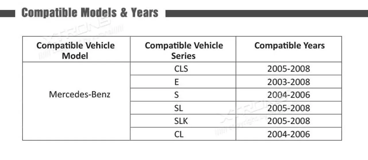 Alt view image 5 of 5 - XTRONS® Optical Fiber Head Unit Replacement Decoder for Mercedes-Benz CL/CLS/E/S/SL/SLK