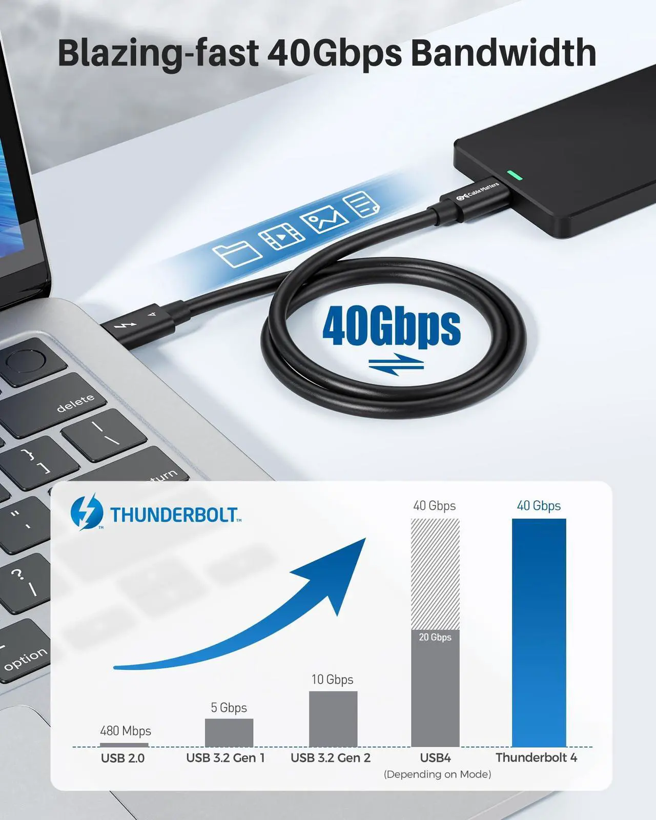 Alt view image 5 of 5 - Cable Matters [Intel Certified] 40Gbps Thunderbolt 4 Cable 3.3ft with 8K Video and 240W Charging - 1m, Compatible with USB4, Thunderbolt 3 Cable and USB-C