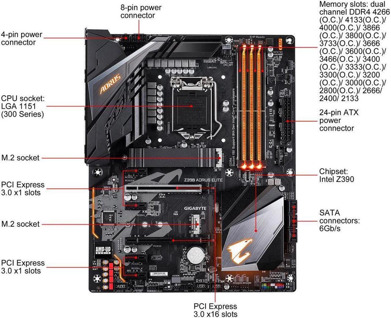 Alt view image 5 of 6 - GIGABYTE Z390 AORUS ELITE LGA 1151 (300 Series) Intel Z390 SATA 6Gb/s ATX Intel Motherboard