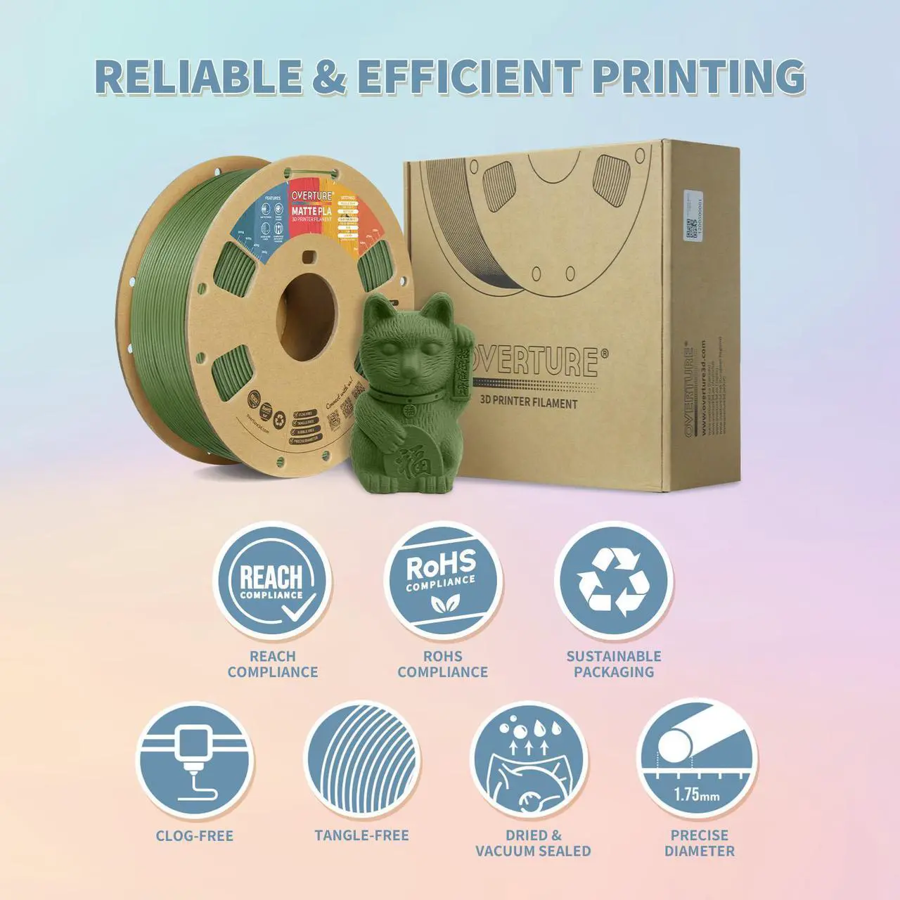 Alt view image 7 of 7 - OVERTURE PLA Matte Filament 1.75mm, Matte PLA Roll 1kg Cardboard Spool (2.2lbs), Dimensional Accuracy +/- 0.03 mm (Army Green)