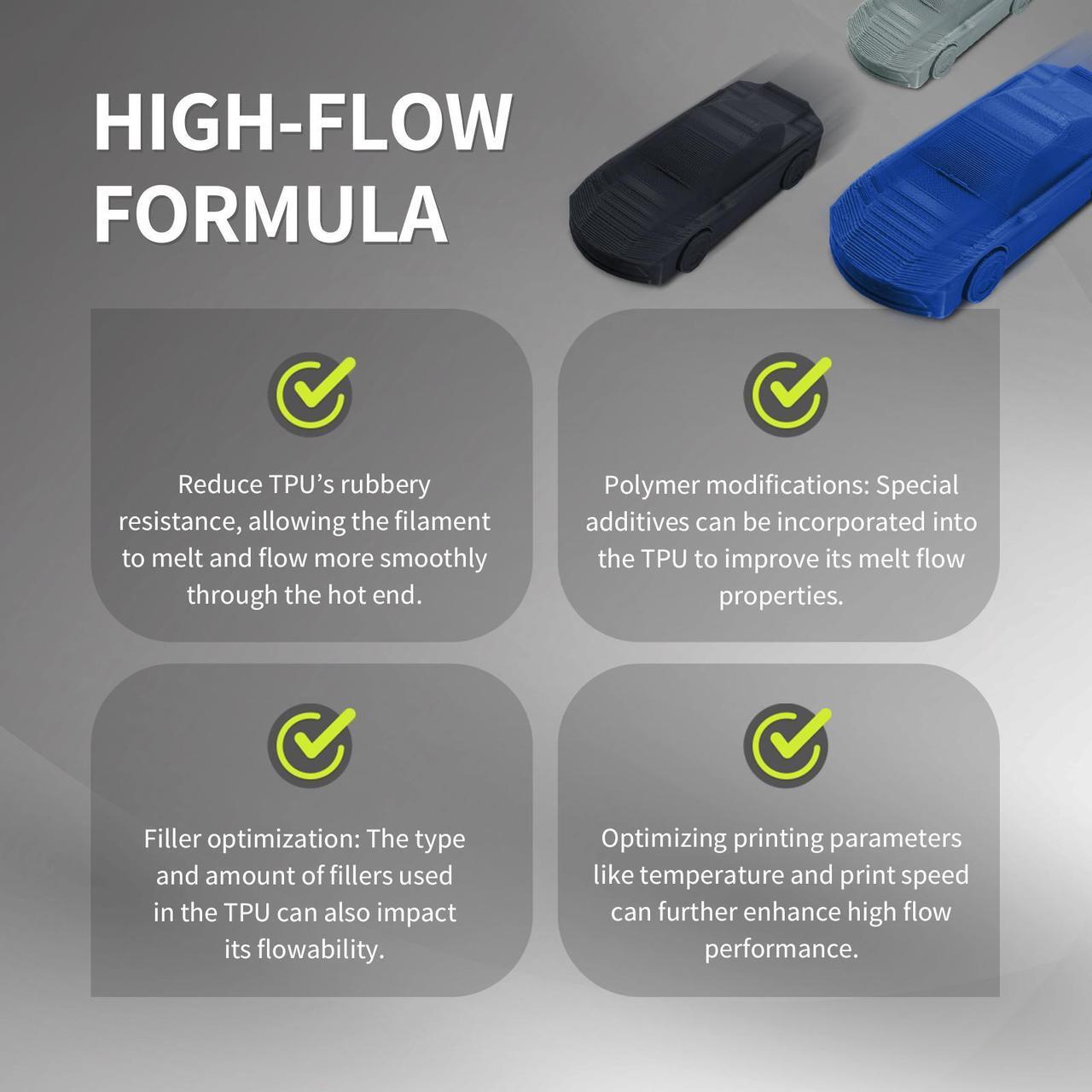 Alt view image 5 of 7 - OVERTURE TPU High Speed Filament 1.75mm Flexible 95A TPU Roll, 3D Printer Filament,Dimensional Accuracy +/- 0.03 mm, Fit Most FDM Printer Translucent (HS TPU Translucent Blue)