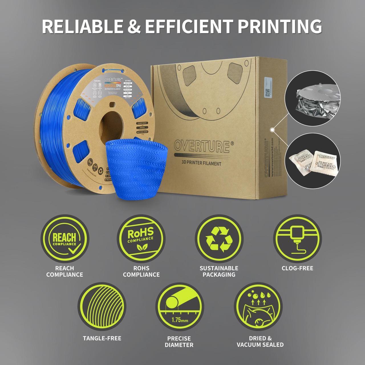 Alt view image 6 of 7 - OVERTURE TPU High Speed Filament 1.75mm Flexible 95A TPU Roll, 3D Printer Filament,Dimensional Accuracy +/- 0.03 mm, Fit Most FDM Printer Translucent (HS TPU Translucent Blue)