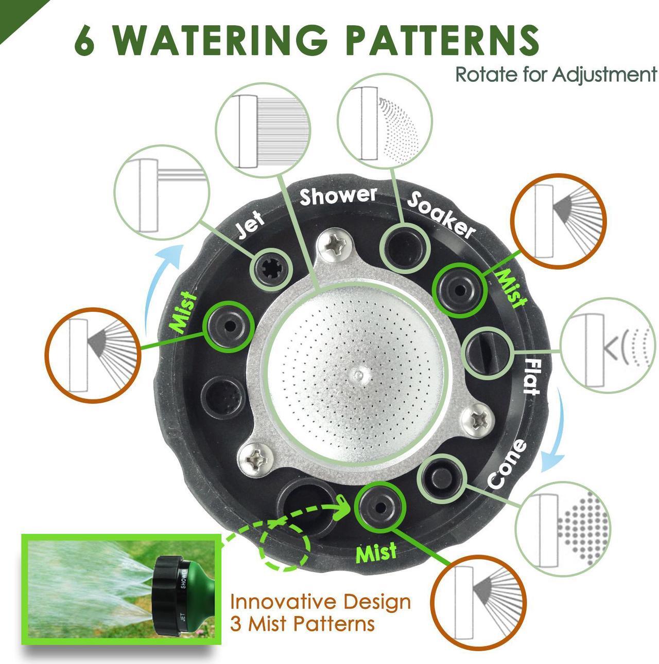 Alt view image 5 of 7 - H2O WORKS Garden Hose Nozzle Thumb Control Heavy Duty Metal Water Nozzle with Adjustable Watering Patterns High Pressure Hose Nozzle Sprayer, Pefect for Car Washing and Pets Showering