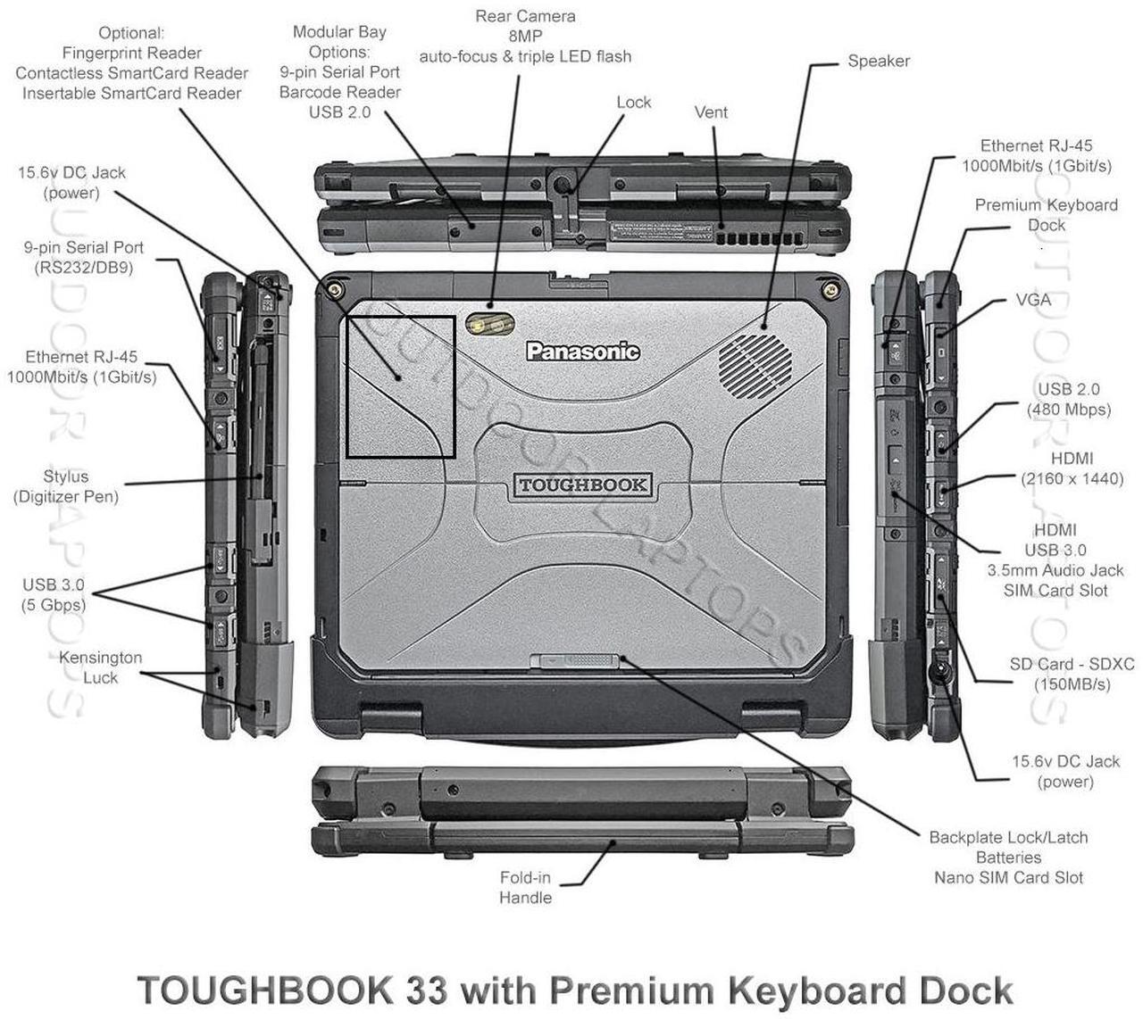 Alt view image 3 of 3 - Panasonic TOUGHBOOK CF-33 MK2 Core i5 10310U / 32GB RAM / 2TB SSD / Win11