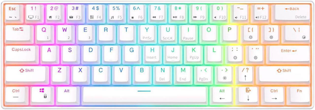 Main image of RK ROYAL KLUDGE RK61 Tri-mode BT5.0/2.4G/USB Mechanical Keyboard 60% 61 Keys RGB Hot-swappable Bluetooth Wireless Gamer Keyboard Red Switch White