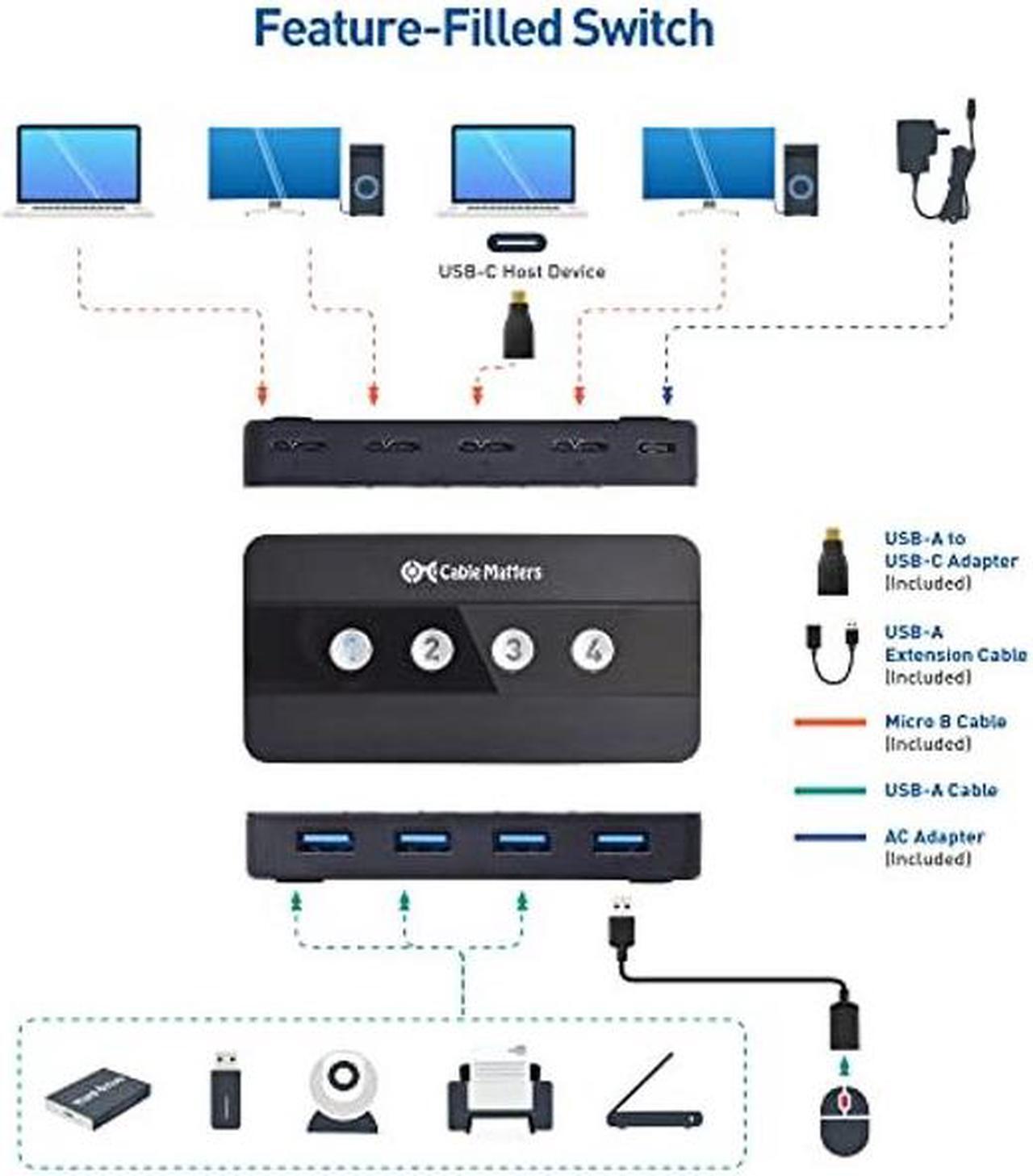 Alt view image 3 of 5 - Cable Matters 4 Port USB 3.0 Switch Hub USB Sharing Switch for 4 Computers and USB Peripherals - Button or Wireless Remote Control Switching - Includes a USB-C Adapter for USB-C USB4 and Thunderbolt 4