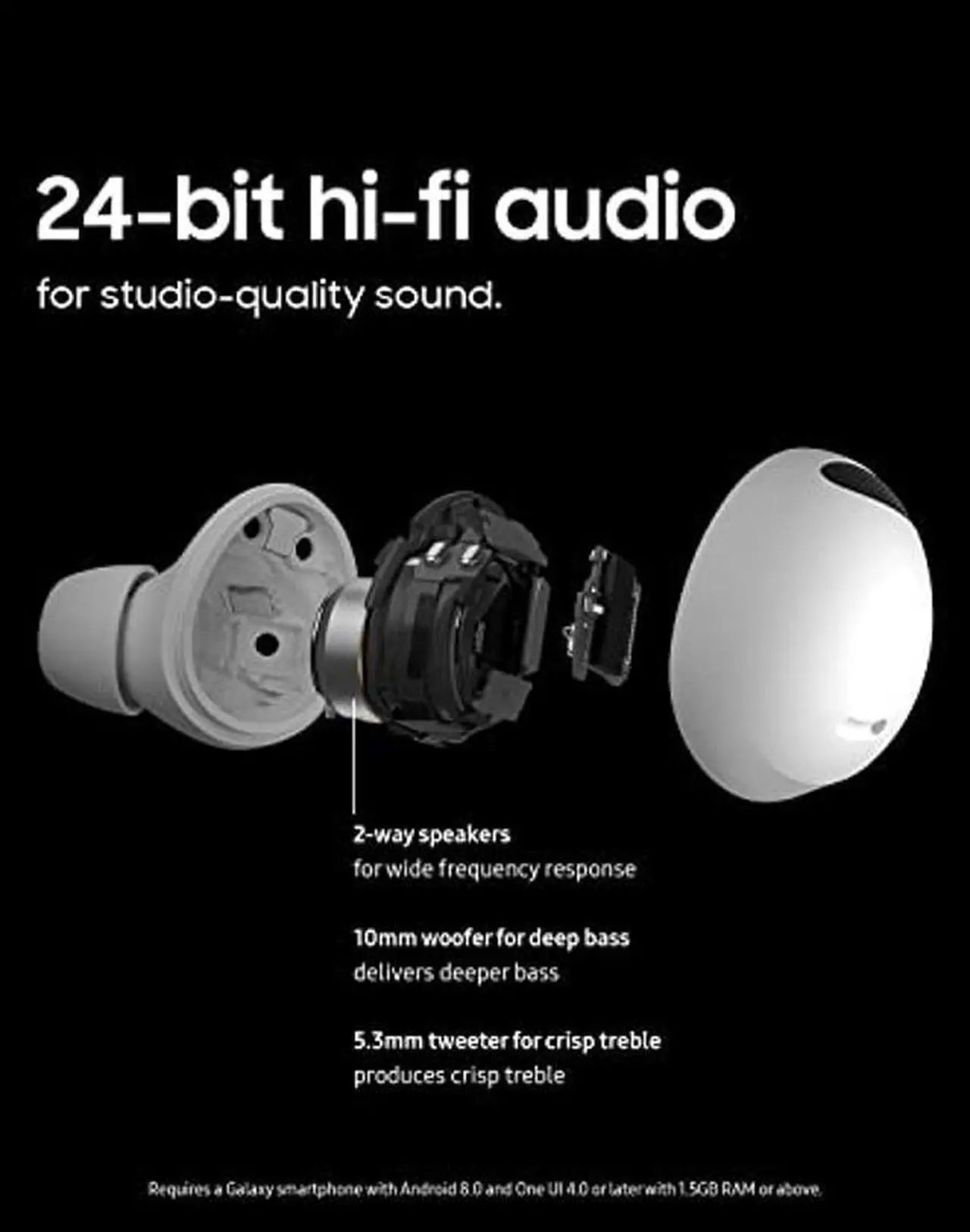 Alt view image 3 of 5 - SAMSUNG Galaxy Buds 2 Pro True Wireless Bluetooth Earbuds w/ Noise Cancelling, Hi-Fi Sound, 360 Audio, Comfort Ear Fit, HD Voice, Conversation Mode, IPX7 Water Resistant, US Version, White (Pack of 1)