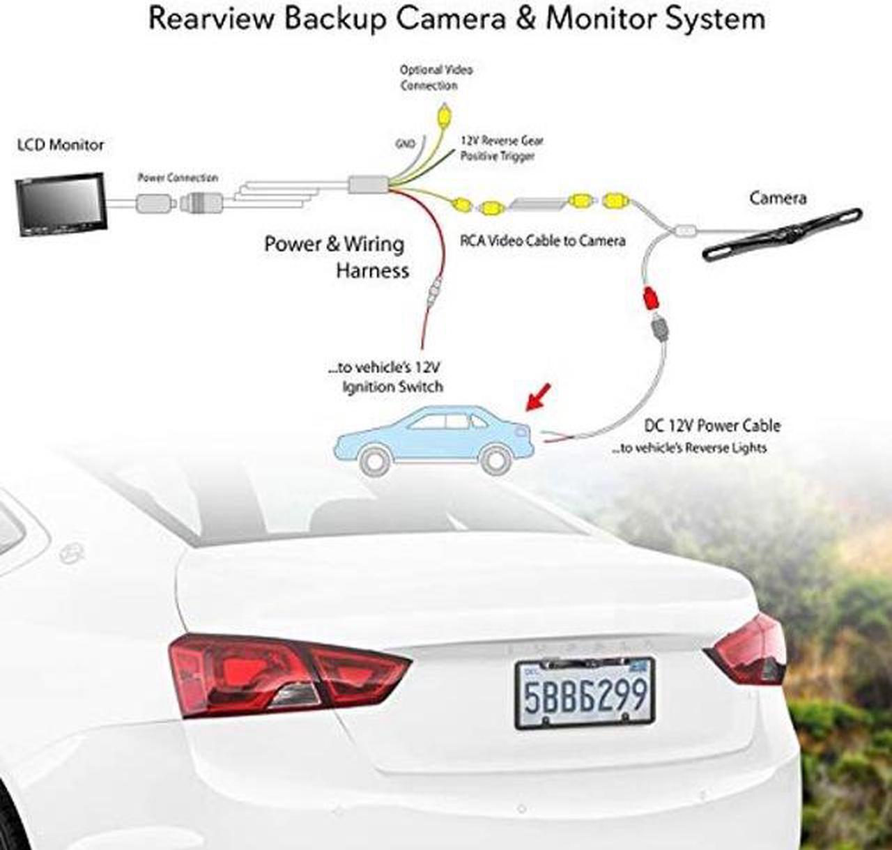 Alt view image 2 of 5 - PYLE Vehicle Backup Camera for Car, 7 inch Monitor Reverse Camera, Stable Back Up Camera Systems for Car, rv License Plate Camera, Water Proof Night Vision, Rear View Camera Truck Camera