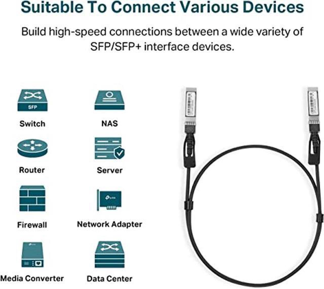 Alt view image 3 of 5 - TP-Link TL-SM5220-1M | 1 Meter/ 3.3 Feet 10G SFP+ Direct Attach Cable (DAC) | Passive Twinax Cable | 10GBASE-CU SFP+ to SFP+ Connector | Plug and Play | LC Duplex Interface