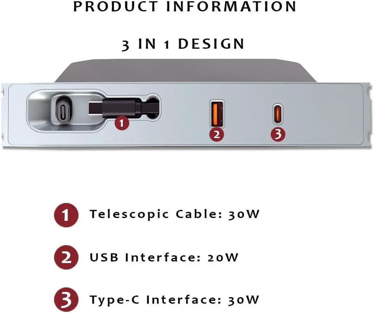 Alt view image 5 of 5 - CoolKo USB Hub Fit Center Console Silicone Buttom Pad + Dock Station - 20W USB & 30W Type-C Ports, 800mm Type-C Cable Compatible with Tesla Model 3 2024