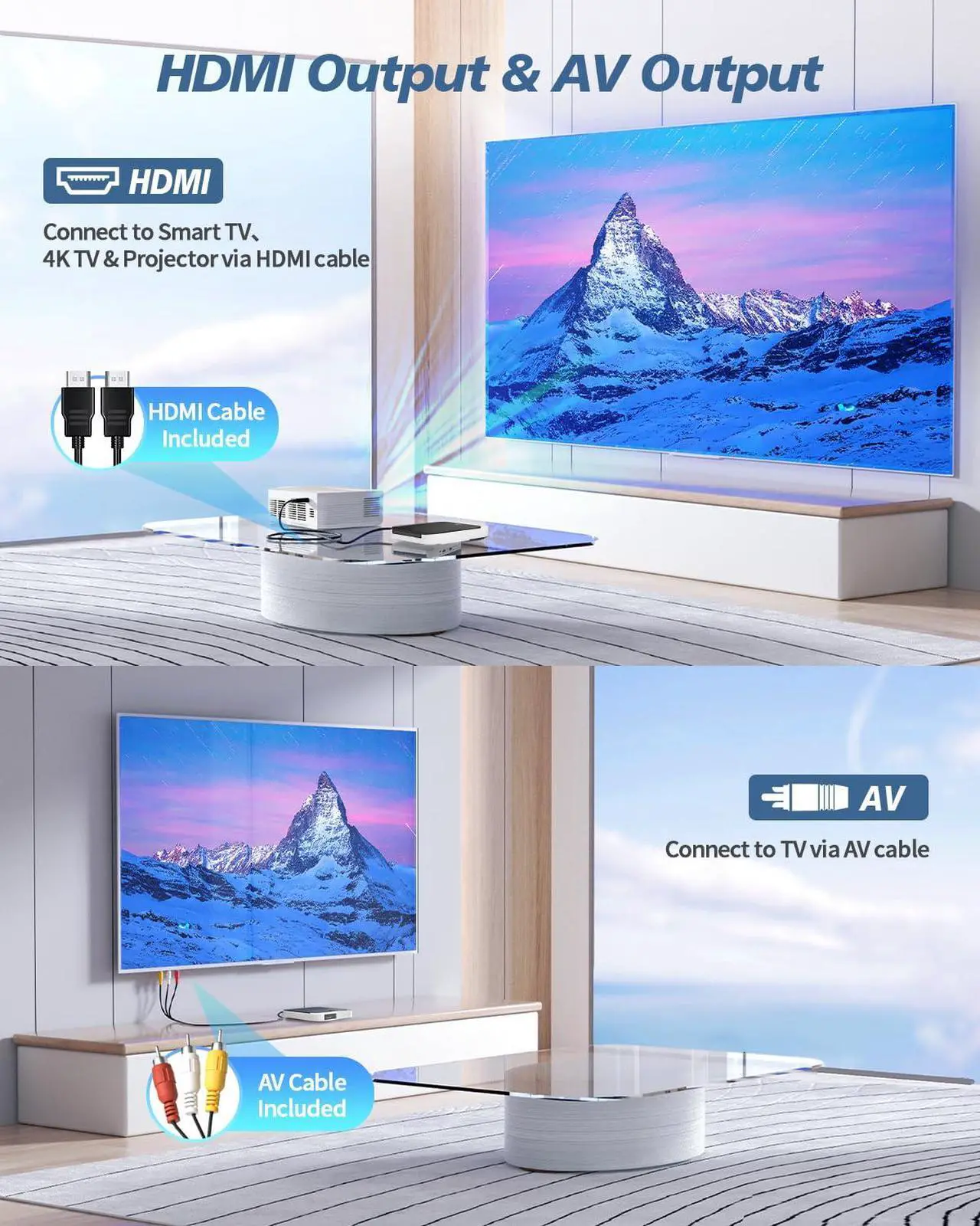 Alt view image 2 of 5 - HDMI DVD Players for TV, DESOBRY 1080P HD Mini DVD Player, Small DVD Player for TV with All Region Free, Compact DVD Player for Smart TV, Support AV Output, USB/TF Card Input, Remote Control,PAL/NTSC