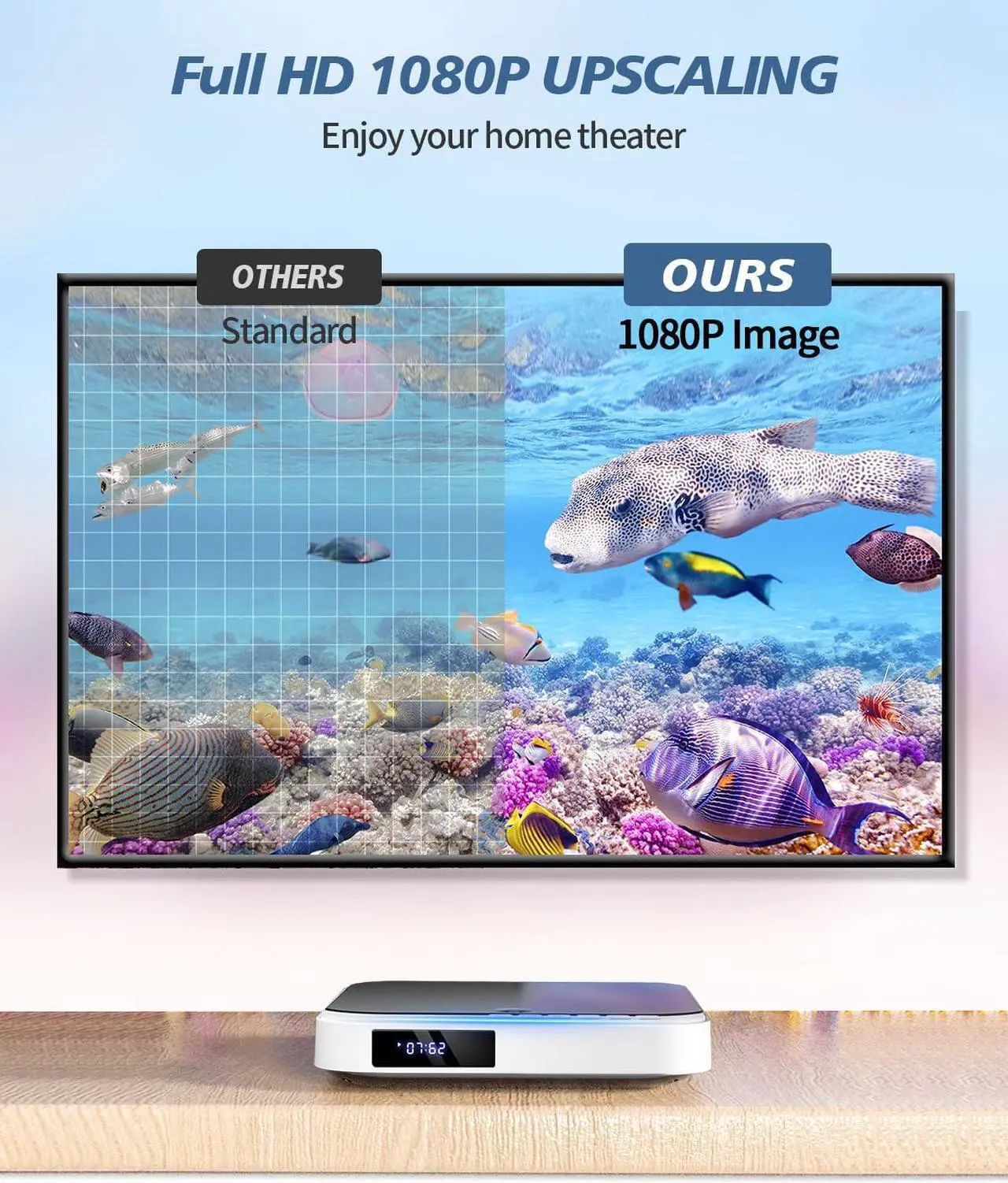 Alt view image 3 of 5 - HDMI DVD Players for TV, DESOBRY 1080P HD Mini DVD Player, Small DVD Player for TV with All Region Free, Compact DVD Player for Smart TV, Support AV Output, USB/TF Card Input, Remote Control,PAL/NTSC
