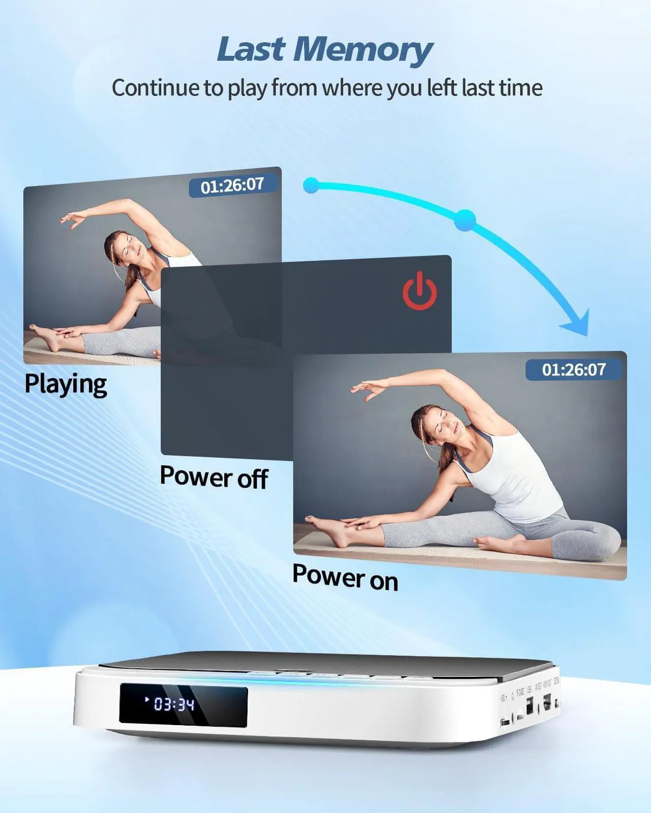 Alt view image 5 of 5 - HDMI DVD Players for TV, DESOBRY 1080P HD Mini DVD Player, Small DVD Player for TV with All Region Free, Compact DVD Player for Smart TV, Support AV Output, USB/TF Card Input, Remote Control,PAL/NTSC