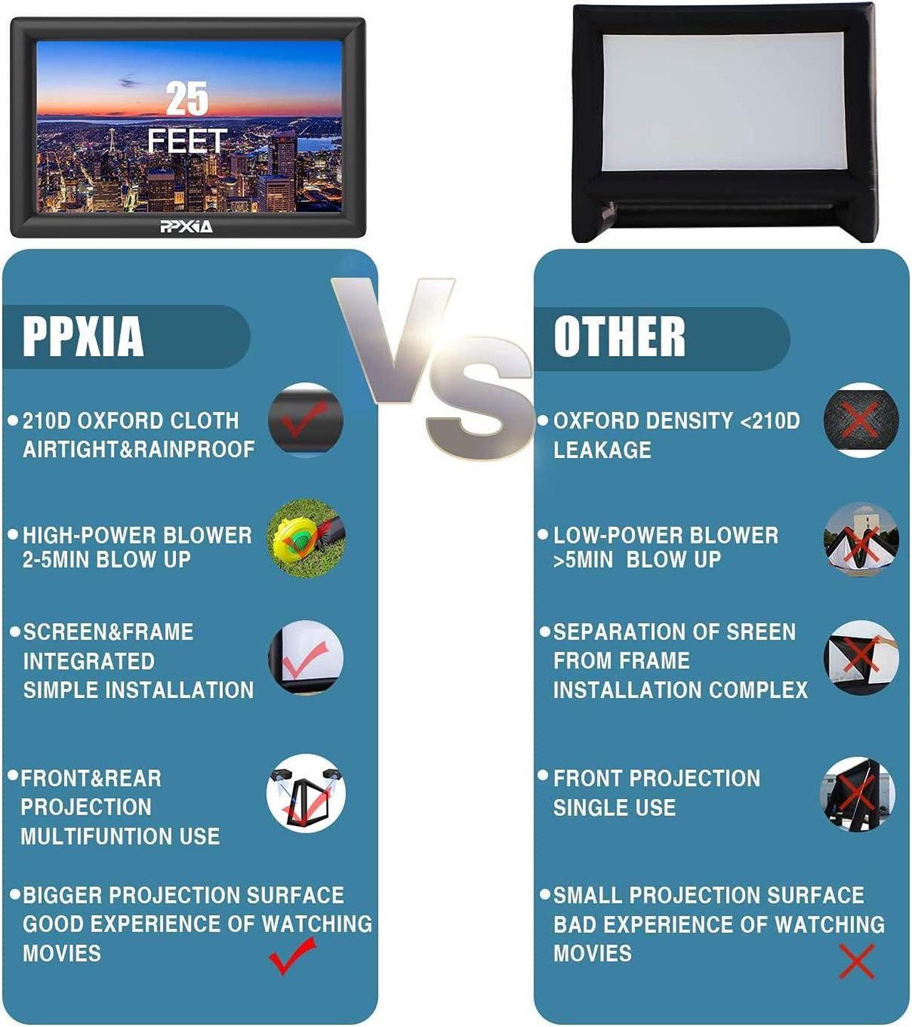 Alt view image 2 of 5 - PPXIA Inflatable Movie Screen 25ft Outdoor Projector Screen with Air Blower, Supports Front and Rear Projection Blow Up Screen for Movie Nights Backyards Pool Party