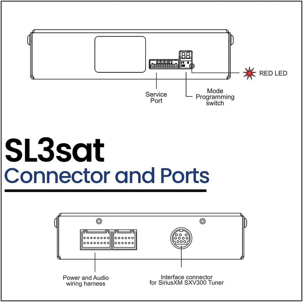 Alt view image 3 of 5 - VAIS Technology SL3sat-T-w/Tuner Kit tuner kit SiriusXM Satellite Radio Add-on Adapter - Compatible with Toyota Models - Automotive Grade Quality & DIY Installation