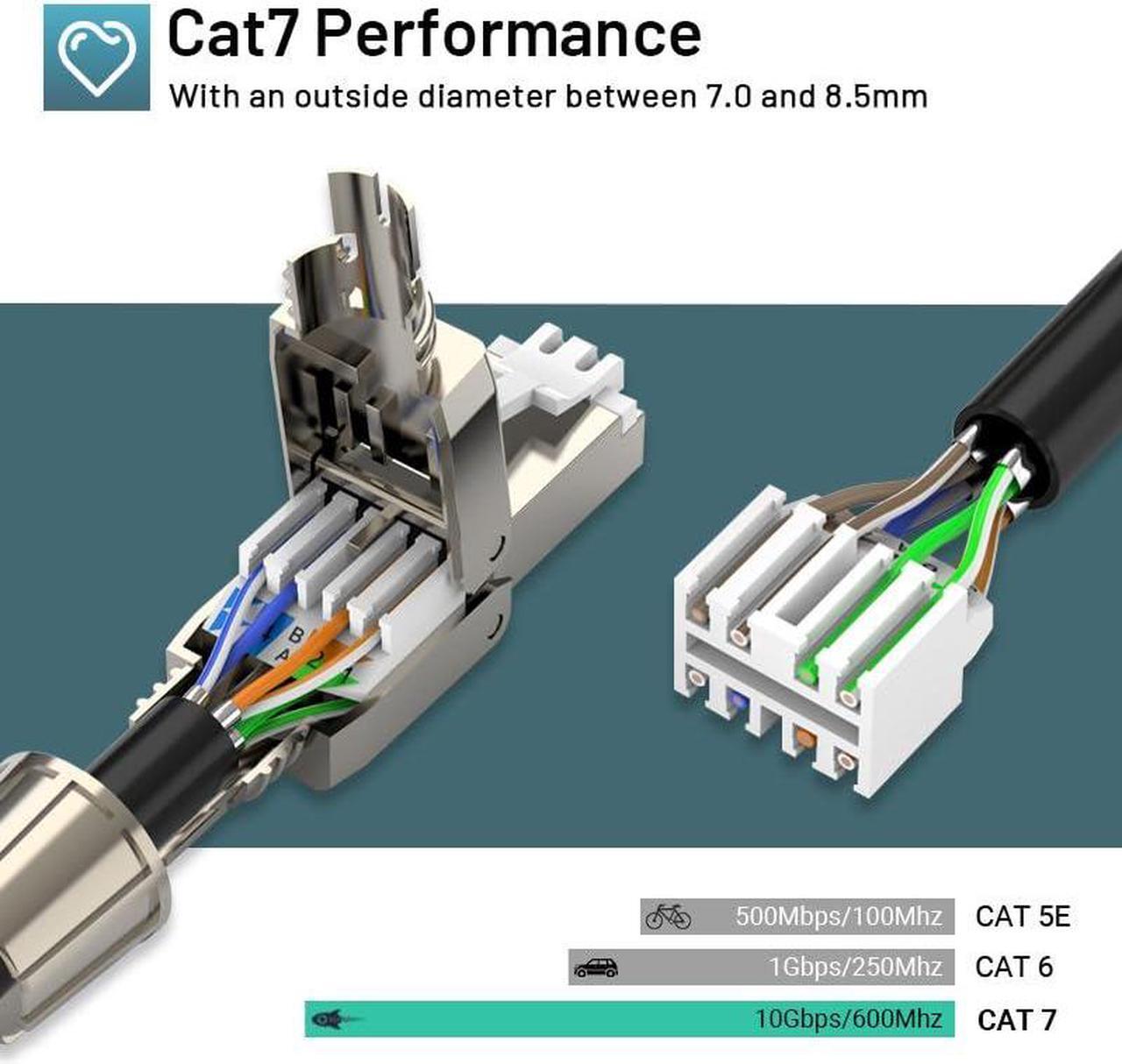 Alt view image 2 of 5 - ZOERAX Cat7 Cat6A RJ45 Connector 6-Pack, Tool-Free Zinc Alloy Shielded Ethernet Termination Plugs for Cat7 up to 23AWG Solid Bulk S/FTP Ethernet Cable