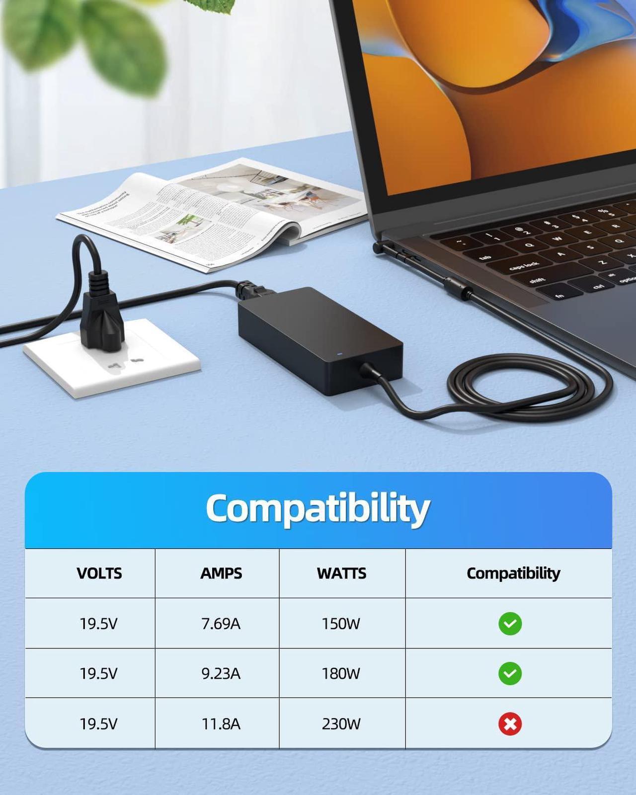 Alt view image 4 of 5 - 180W AC Charger Fit for Asus Rog Swift Strix PG27UQ PG32UQ XG49VQ G750J G750JW G750JM G750JX G752V G752VL G752VT G752VM G751J G751JM G751JL G75V G75VX G75VW G46VW G46V Monitor Power Supply Cord