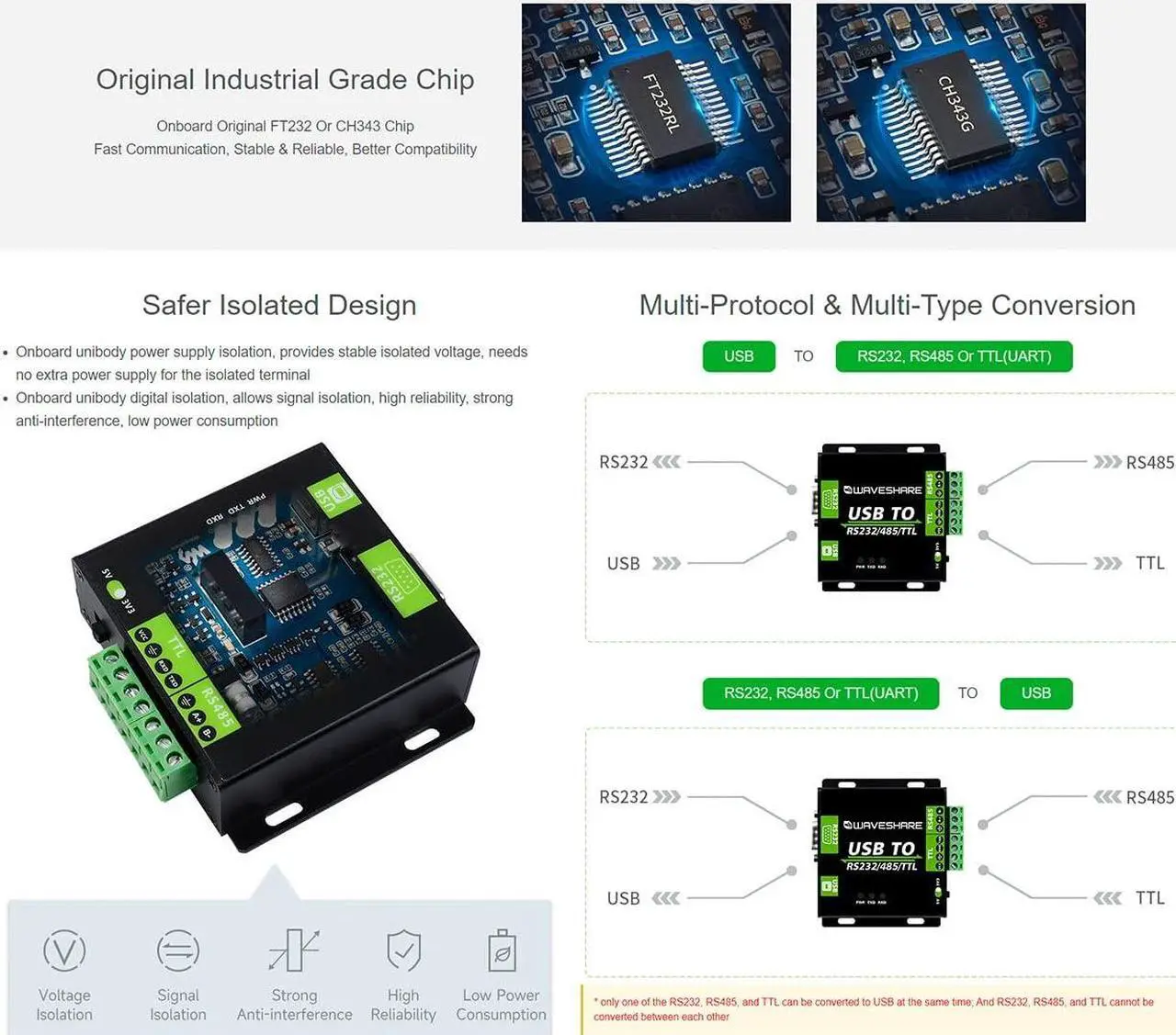 Alt view image 3 of 5 - waveshare USB to RS485/RS232/TTL Converter Industrial Grade Isolated USB Adapter with CH343G Chip, Support Linux, Android, Windows 11/10 / 8.1/8 / 7, etc. Multi-Protocol/Multi-Type Conversion