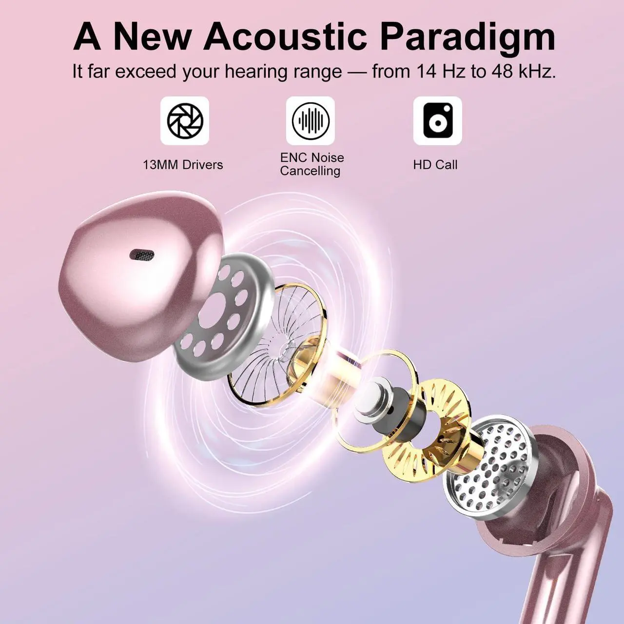 Alt view image 3 of 5 - Jesebang Wireless Earbuds, 2024 Bluetooth 5.3 Headphones, Stereo Earphones with ENC Mic, Wireless Headphones in Ear Earbuds with Dual LED Display, 30H Playtime, Gym IP7 Waterproof, Rose Gold