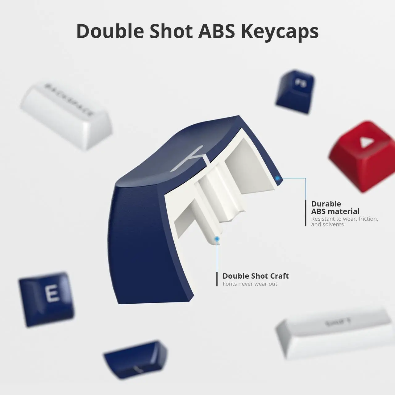 Alt view image 4 of 5 - Owpkeenthy WHYSP 150 Keys Custom Keycaps ASA Profile Double-Shot ABS Keycaps Set Compatible or Cherry Gateron MX Switches Mechanical Keyboard(Abyss)