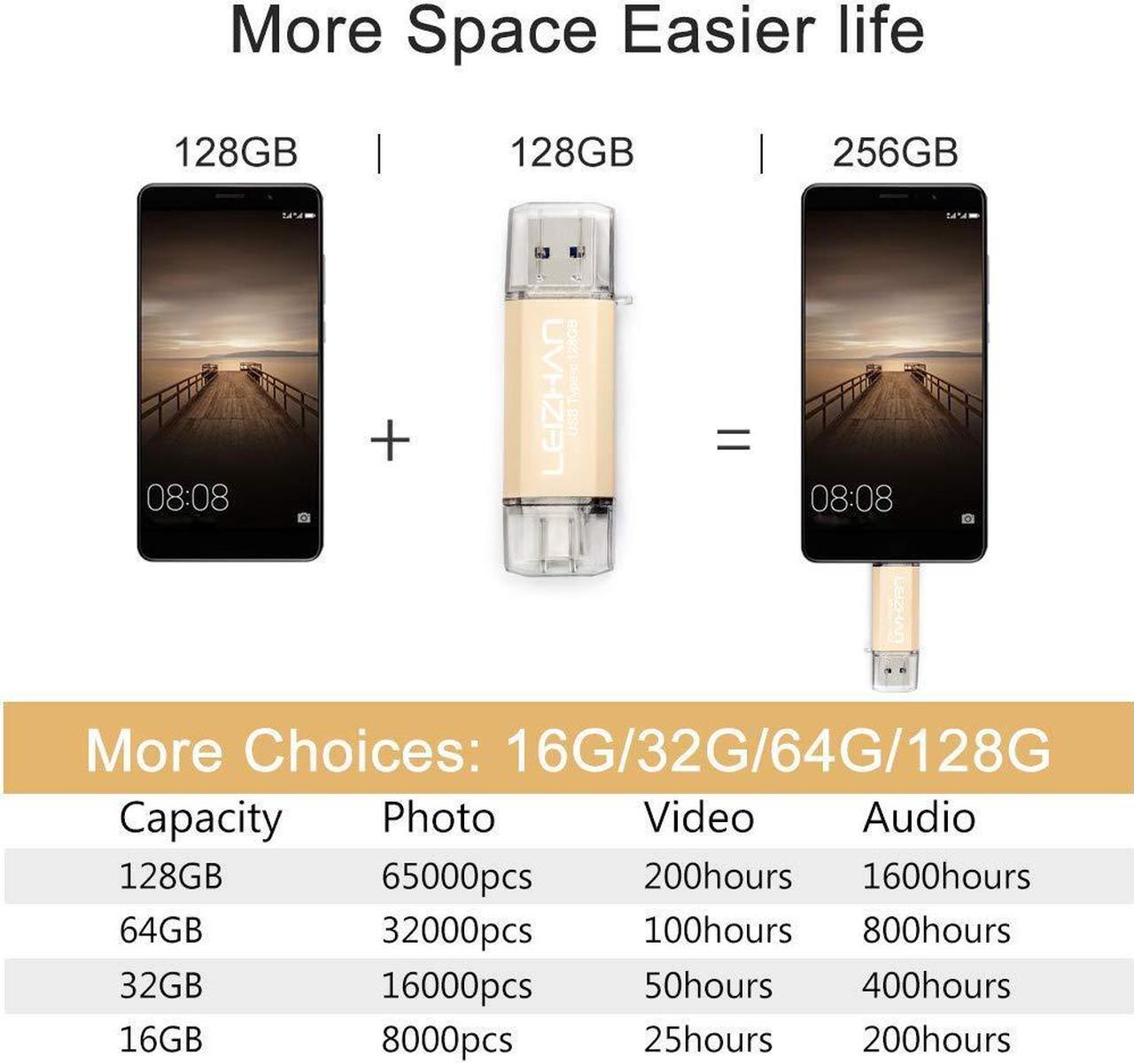 Alt view image 2 of 5 - leizhan USB C Flash Drive 128GB, Type-C USB Memory Stick for Samsung Galaxy S10+, S10e, S10,S9, Note 9, S8,Google Pixel XL Thumb Drive, with USB OTG Adapter Micro and Type-C USB to USB Converter
