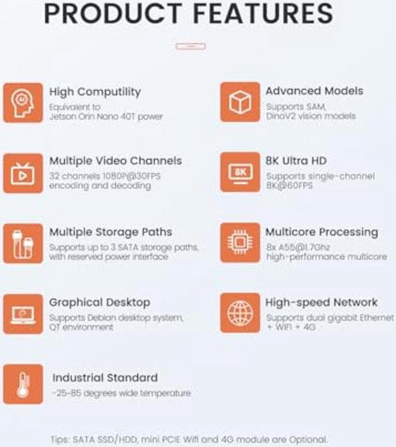 Alt view image 5 of 5 - Sipeed M4N-Dock 64bit LPDDR4X 8GB Linux Single Board Computer, AI Edge Computing NVR Developer Kit, onboard AX650N CPU 10.8TOPS NPU Gigabit Ethernet, Support 32-Channel 1080P Video Decoding