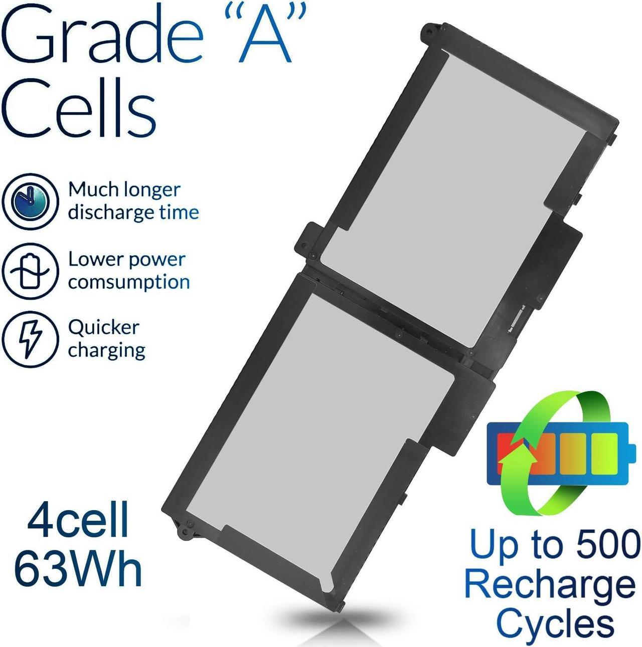 Alt view image 5 of 5 - 63WH RJ40G laptop Battery Compatible with Dell Latitude 14 5420 15 5520 Precision 15 3560 Series P137G P137G001 P104F P104F001 P104F002, Replacement for RJ4OG 01K2CF 075X16 WY9DX 0WK3F1 0M3KCN 005R42