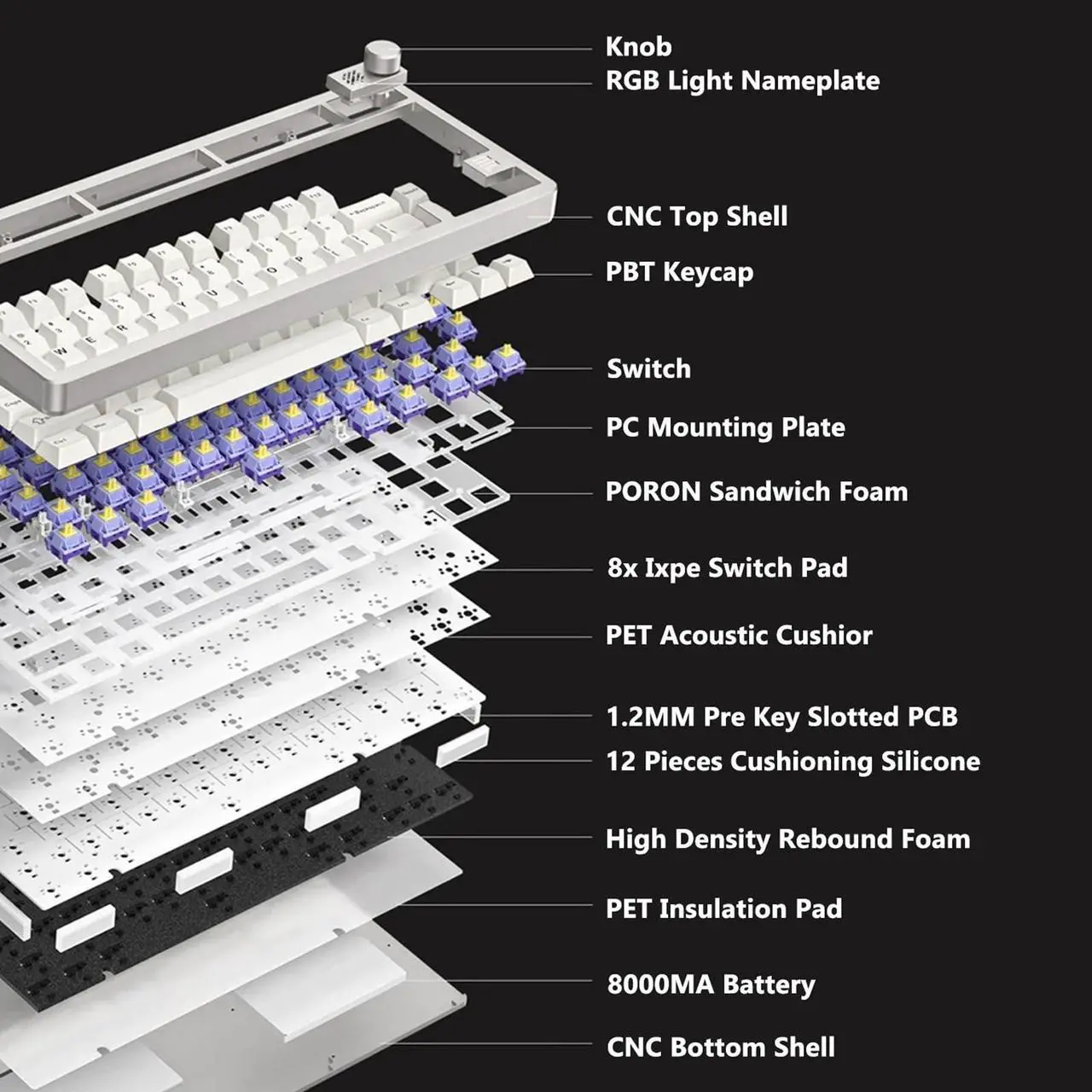 Alt view image 2 of 5 - SUEHIODHY FURYCUBE F75 Mechanical Keyboard, 75% Aluminum Keyboard VIA-programmable Custom Hot Swappable,Gasket Structure,RGB Backlit Gaming Keyboard for PC/Tablet/PS