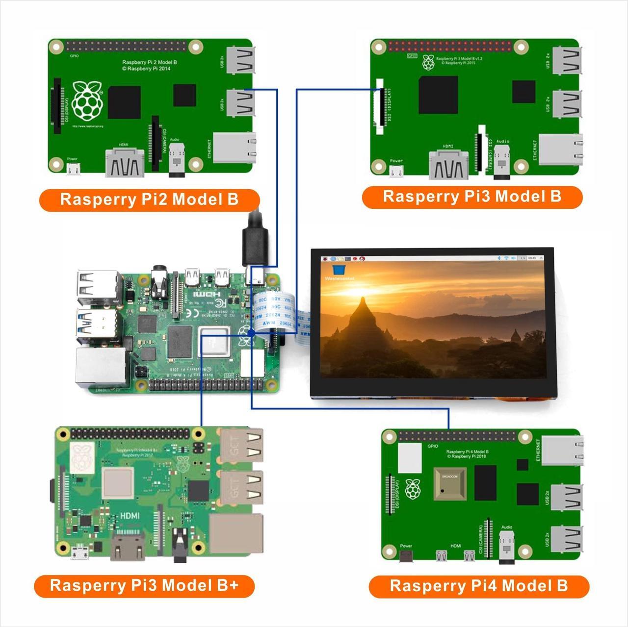 Alt view image 4 of 5 - OSOYOO 4.3 inch IPS LCD Capacitive Touc Screen Display 800x480 DSI Interface for Raspberry Pi 4 3 2 Model B B+ A+