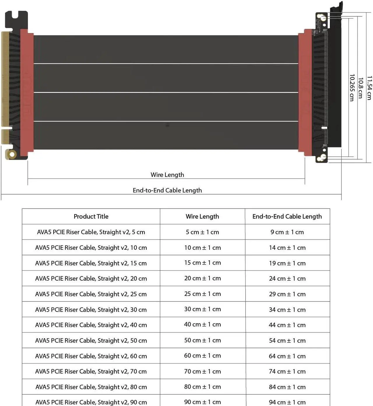 Alt view image 2 of 5 - LINKUP - AVA5 PCIE 5.0 Riser Cable | Future Proof for Gen 5 GPU Vertical Mount | x16 128GB/s Speed | Compatible with PCIe 4.0 & WRX80/WRX90E & Silverstone Fortress Mini-ITX | Straight, Black 10cm