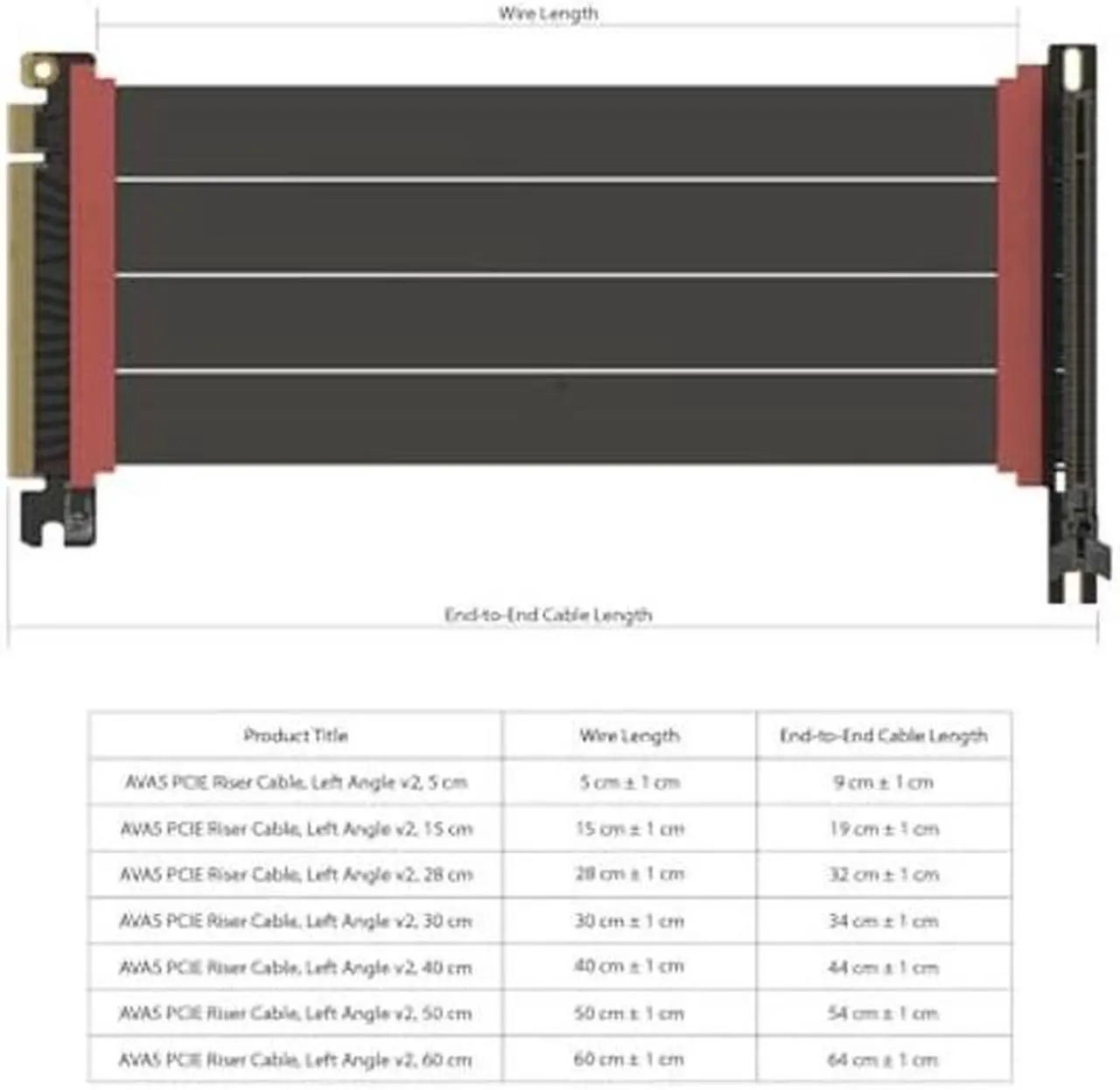 Alt view image 2 of 5 - LINKUP - AVA5 PCIE 5.0 Riser Cable | Future Proof for Gen 5 GPU Vertical Mount | x16 128GB/s Speed | Compatible with PCIe 4.0 & WRX80/WRX90E | Left Angle, Black 15cm