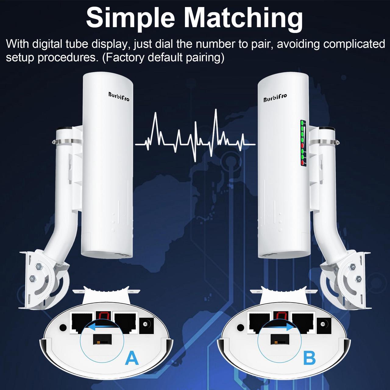 Alt view image 4 of 5 - Point to Point Starlink Internet Wireless Long Range Transmission with Bracket Mount for Starlink Gen 3 Router, Starlink WiFi Extender, 5.8GHz 3KM 1000Mbps with 18dBi High Gain Antenna, 2 Pack