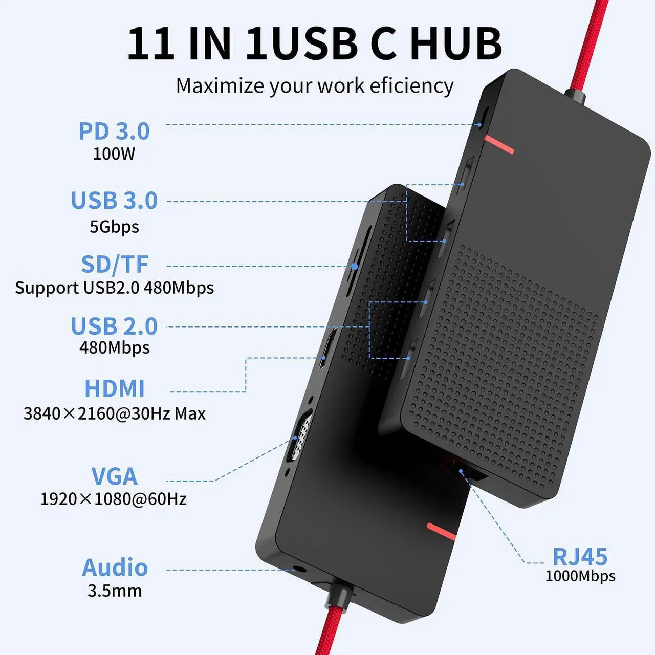 Alt view image 2 of 5 - ANYPLUS USB C Docking Station Dual Monitor, 11-in-1 USB C to HDMI Multiport Adapter with VGA,100W PD Charging (2USB 3.0/2USB 2.0) Ethernet, RJ45 TF/SD Card Reader for MacBook IPad Pro Dell Hp