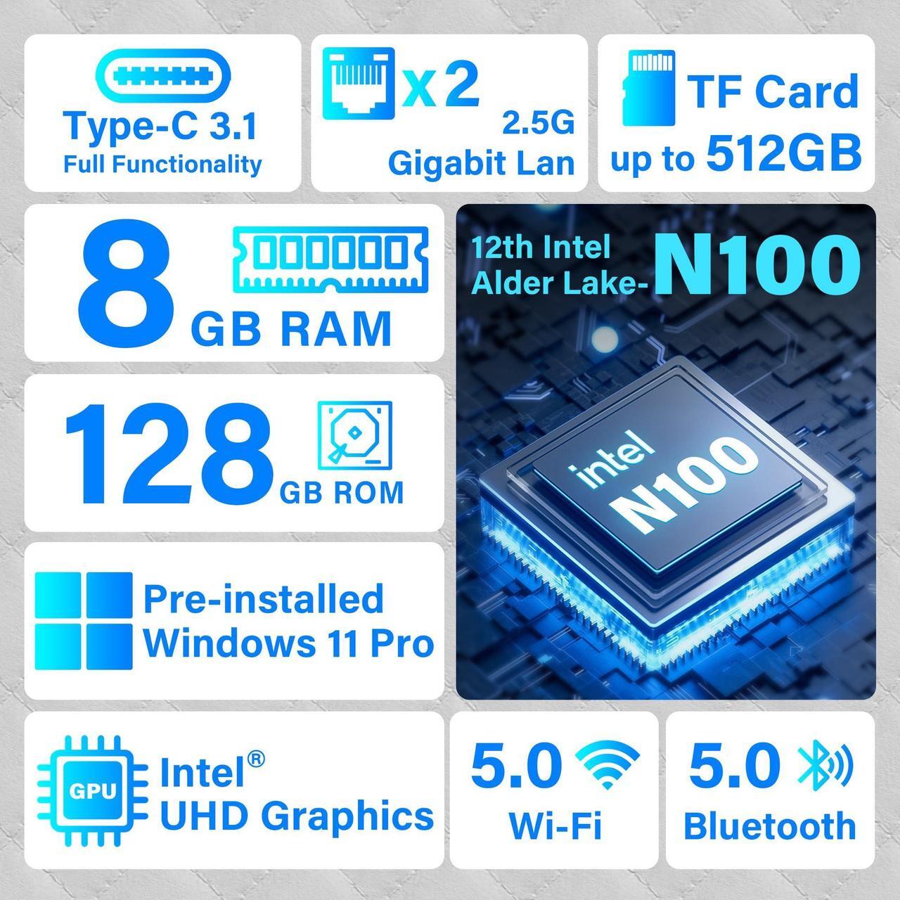 Alt view image 2 of 5 - HEIGAOLA Mini PC Win 11 Pro 12th Gen N100 8GB RAM/128GB ROM 10.1" Mini Computer Without Battery,Dual R232 HDMI,BT 5.2,WiFi 5.0,Type-C, Dual 2.5GbE Support Auto-Boot Mini Desktop PC
