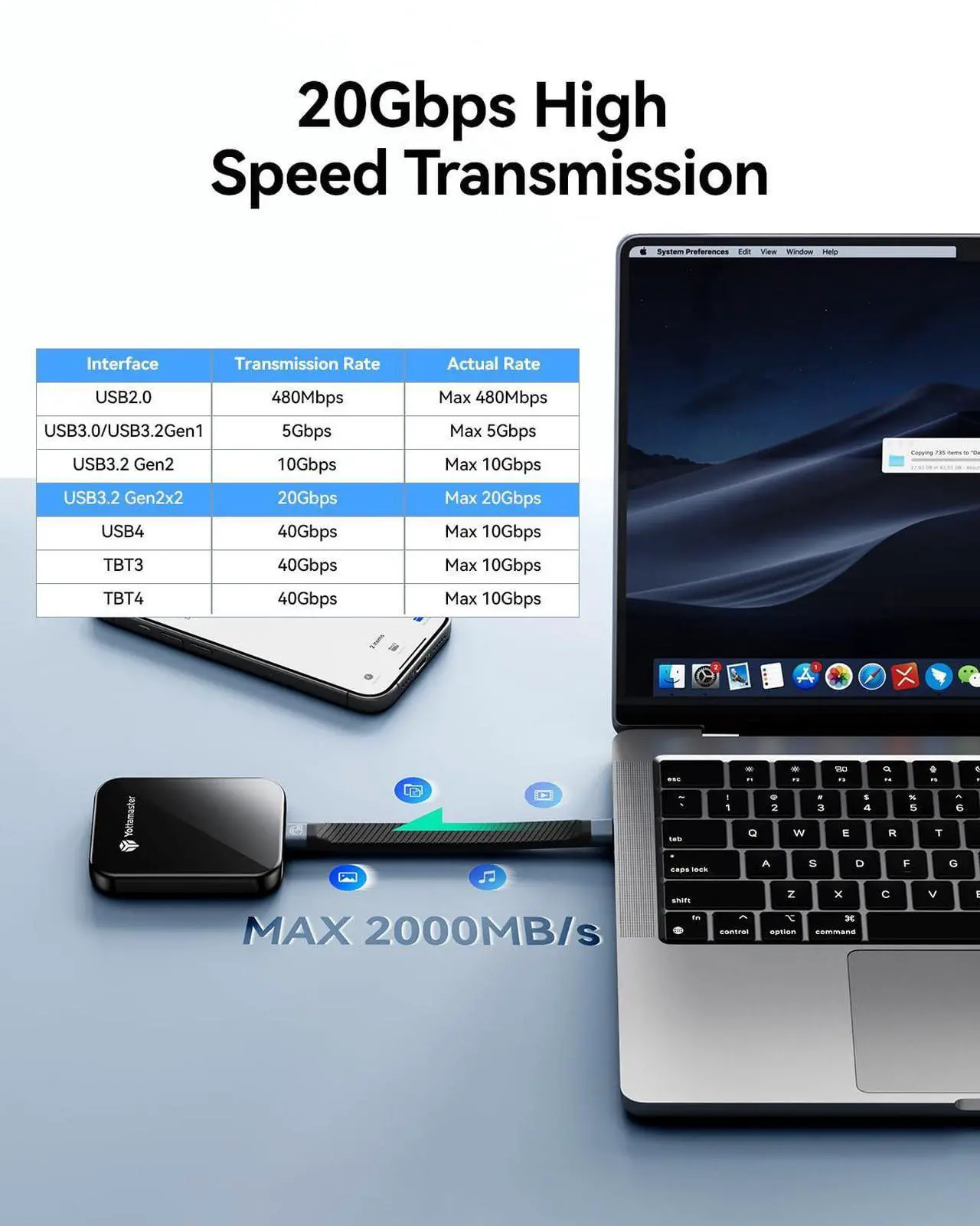 Alt view image 2 of 5 - Yottamaster 1TB Magnetic External SSD, Up to 2000MB/s USB 3.2 Gen 2x2 Portable Solid State Drive, Supports 4K ProRes HDR Compatible with iPhone 16/15 Pro Max, Smartphone, Tablet, Laptop - PF20
