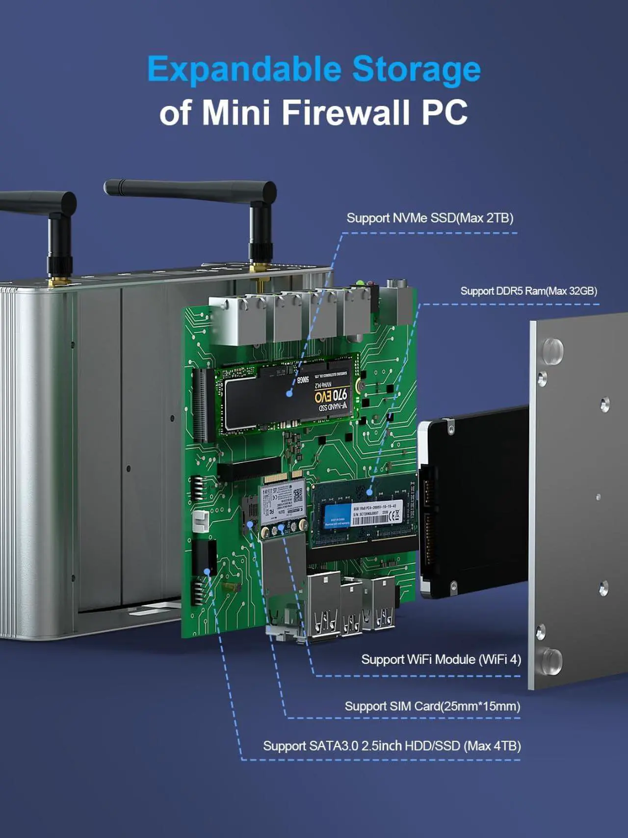 Alt view image 5 of 5 - HYSTOU Mini Computers Fanless Firewall: Alder Lake N100 Mini PC Fanless 8GB Ram DDR5 128GB NVMe SSD Firewall Appliance Router for Home