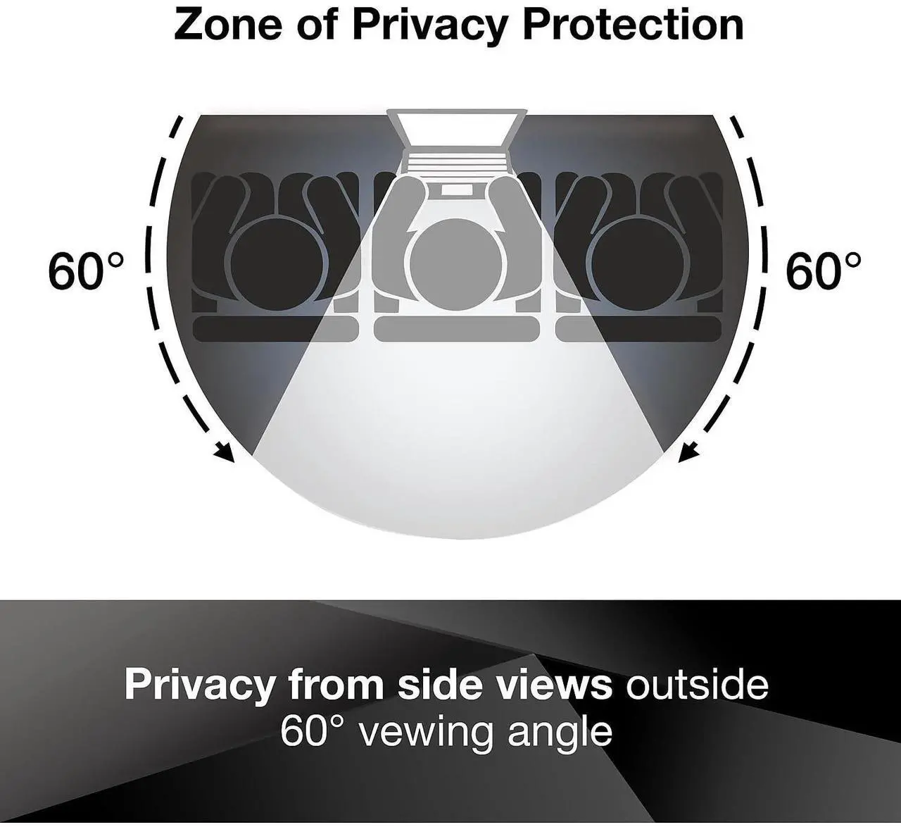 Alt view image 4 of 5 - 3M Privacy Filter for 27in Full Screen Monitor COMPLY Magnetic Attach (16:9 aspect ratio)