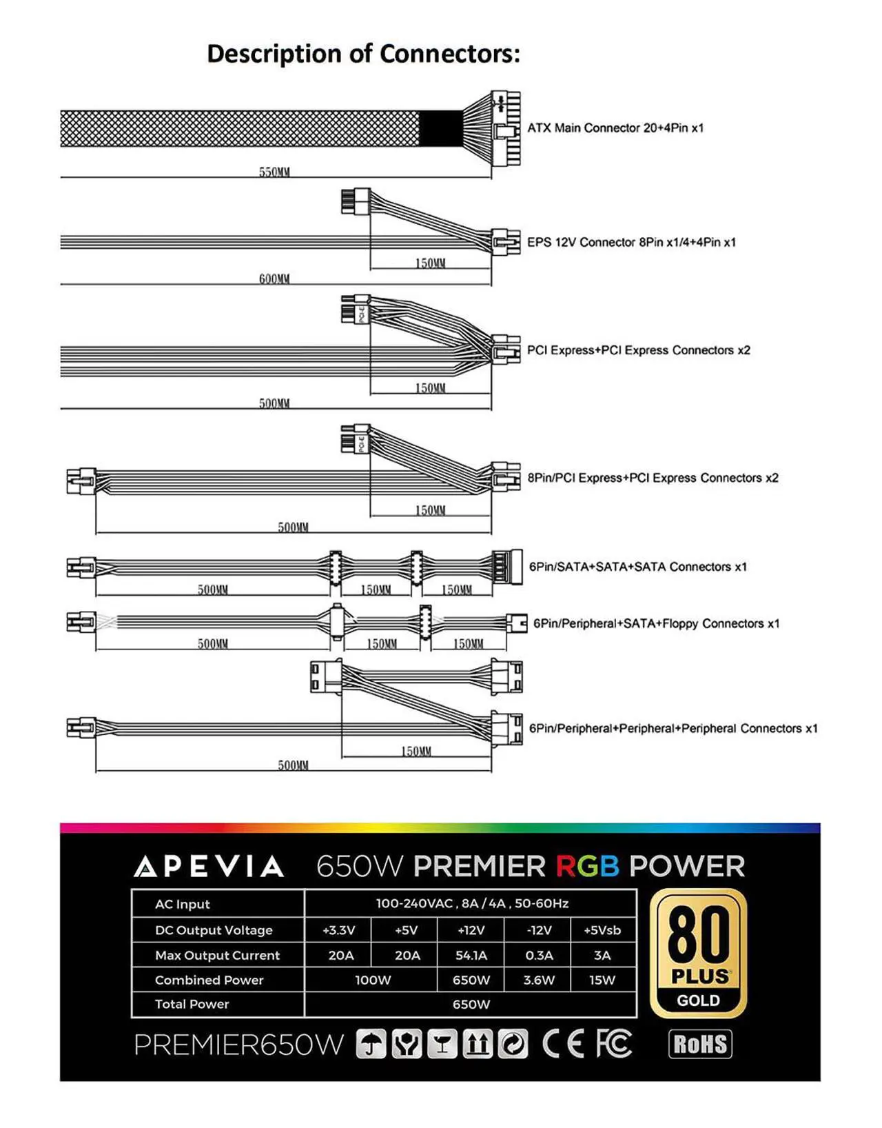 Alt view image 3 of 5 - Apevia ATX-PM650W Premier 650W 80+ Gold Certified Active PFC ATX Semi-Modular Gaming Power Supply with 366 RGB Light Modes