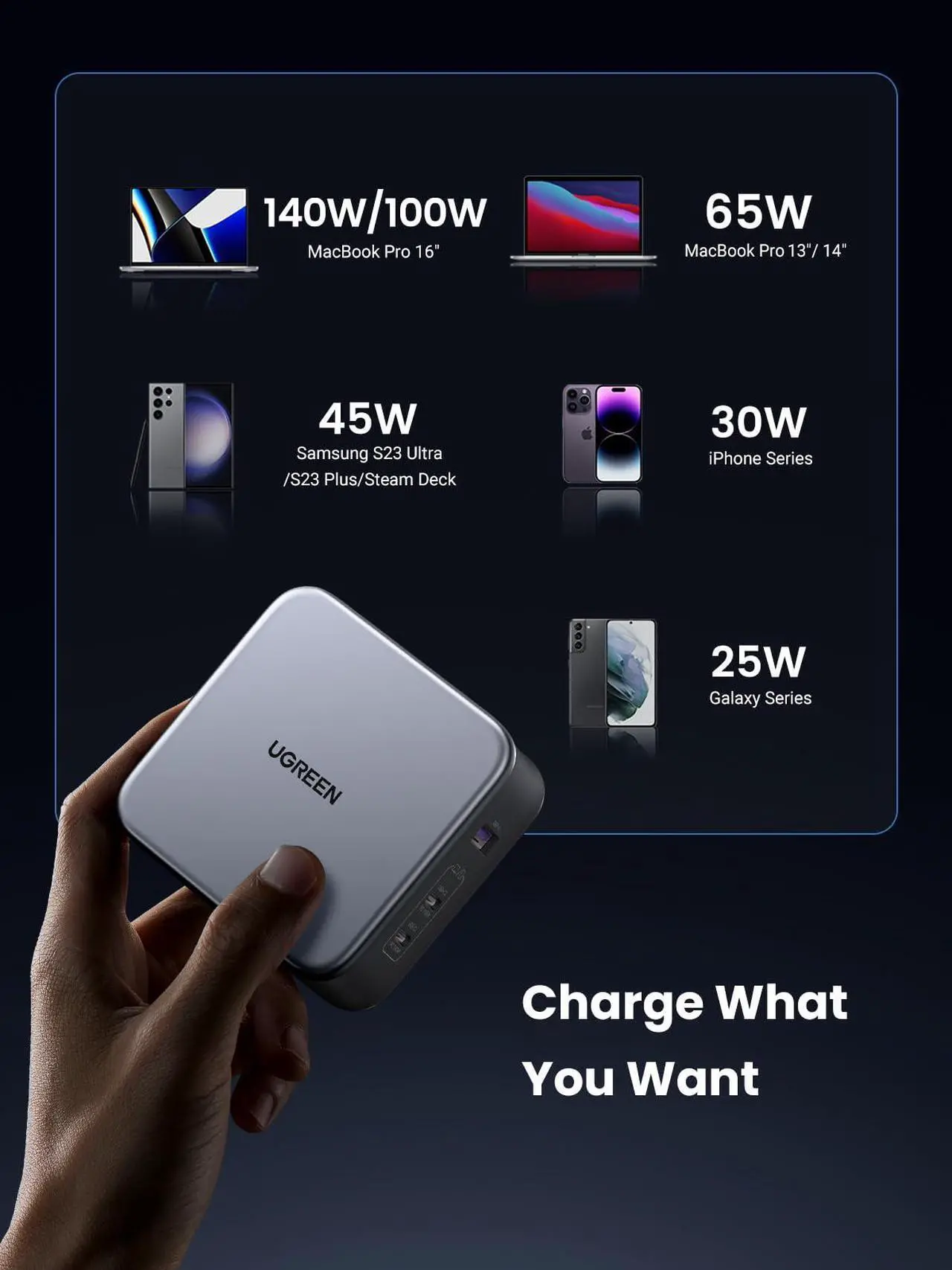 UGREEN Nexode Wall Charger
