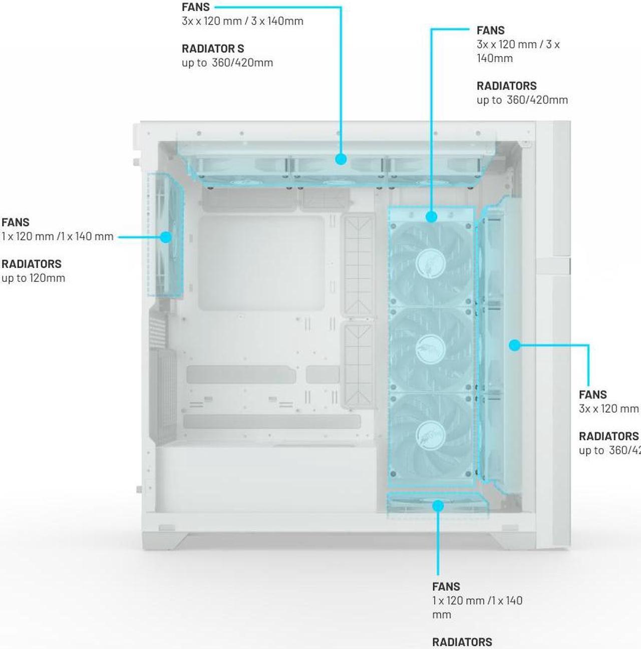 Alt view image 2 of 4 - Valkyrie VK02-Lite Mid Tower ATX PC Case - White, Tempered Glass Panel, 360/420mm Radiator Support, ARGB Lighting, Cable Management System, High Airflow Optimized Cooling, 1x V14 Fan Included
