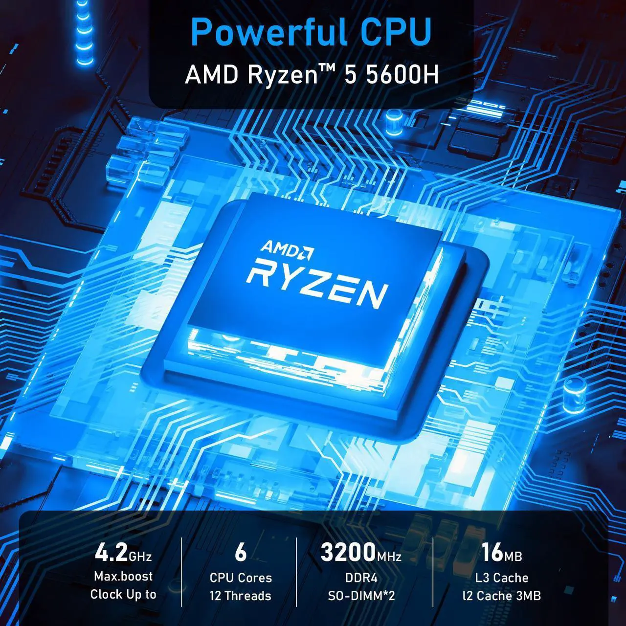 Alt view image 3 of 7 - Auusda Mini PC AMD Ryzen 5 5600H Processors (6 Cores 12 Threads 4.20GHz) 32GB DDR4 RAM 512GB NVME SSD Mini Computer, WiFi 6E, Bluetooth 5.2