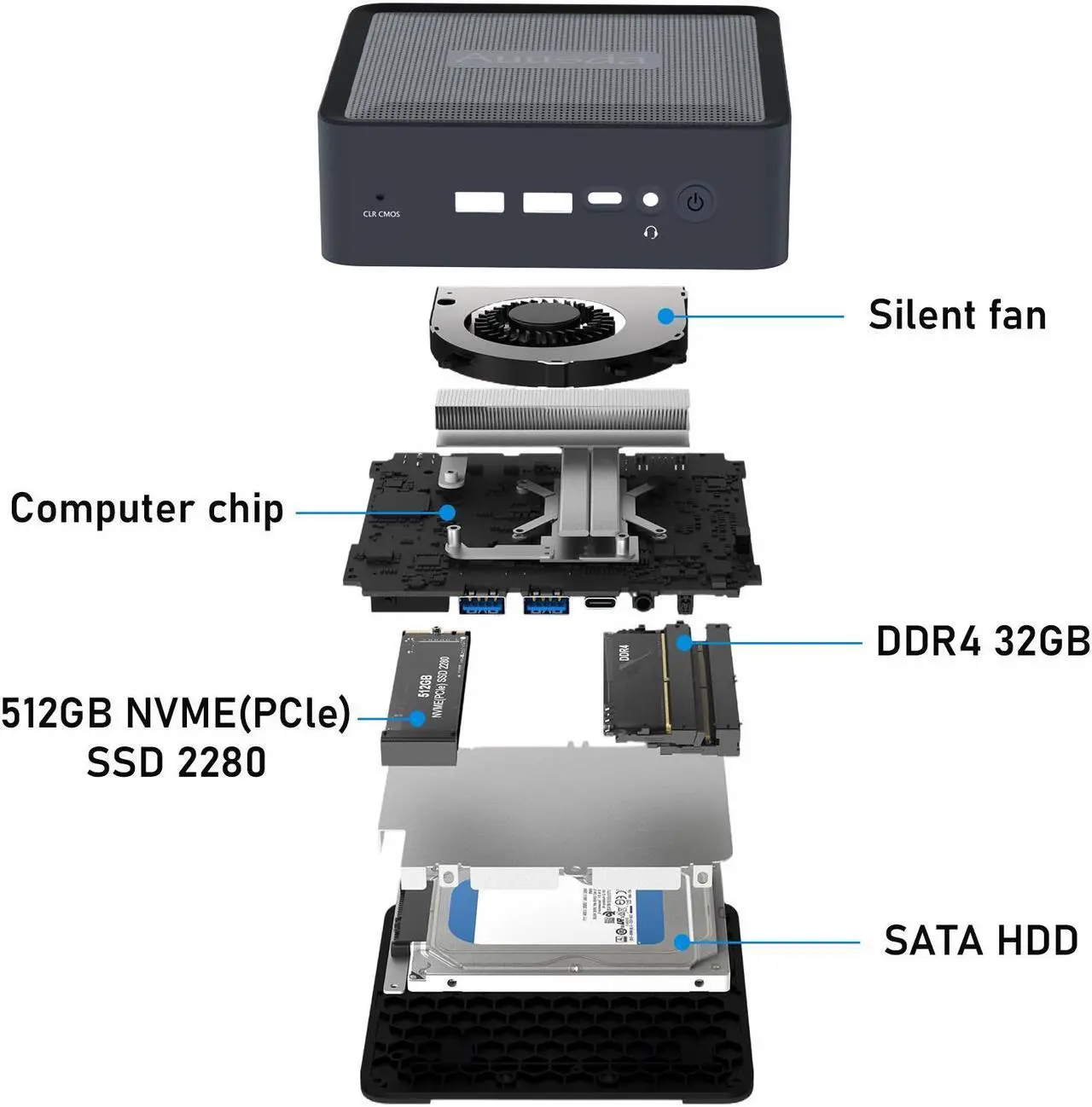 Alt view image 4 of 7 - Auusda Mini PC AMD Ryzen 5 5600H Processors (6 Cores 12 Threads 4.20GHz) 32GB DDR4 RAM 512GB NVME SSD Mini Computer, WiFi 6E, Bluetooth 5.2