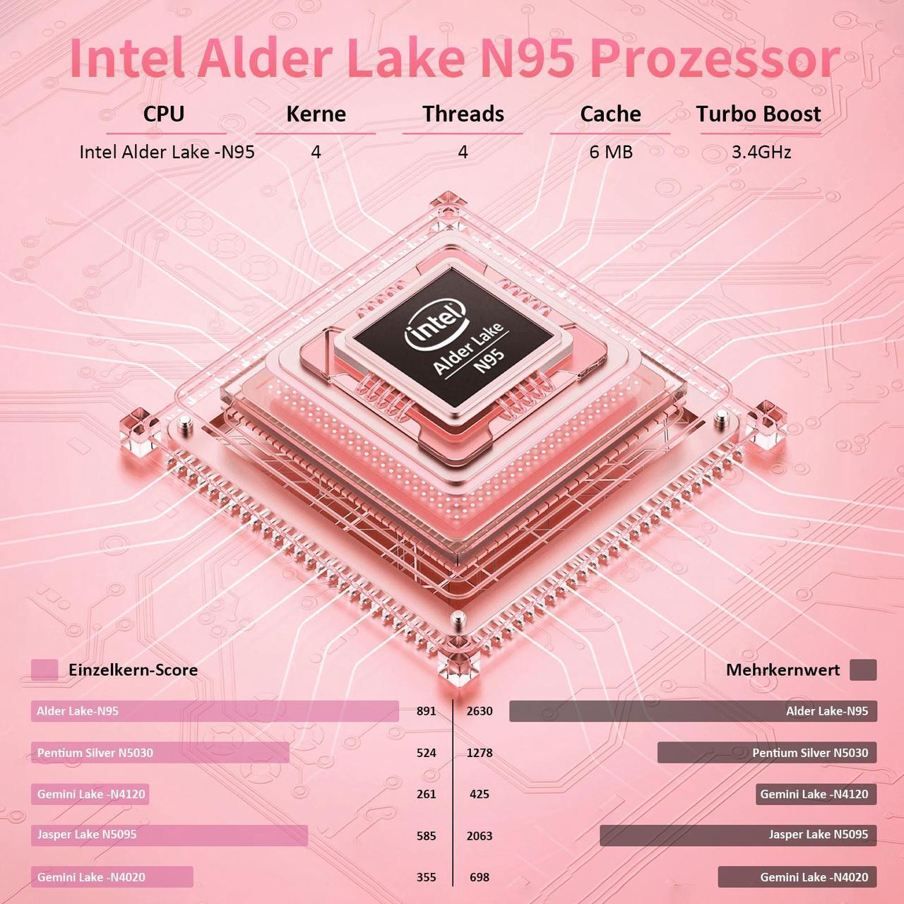 Alt view image 5 of 7 - Auusda 15.6" Laptop Computer w/16GB RAM 512GB SSD, Intel N95 2.0-3.4 GHz, Windows 11 Pro Notebook, Backlit Keyboard, Fingerprint Unlock, Pink