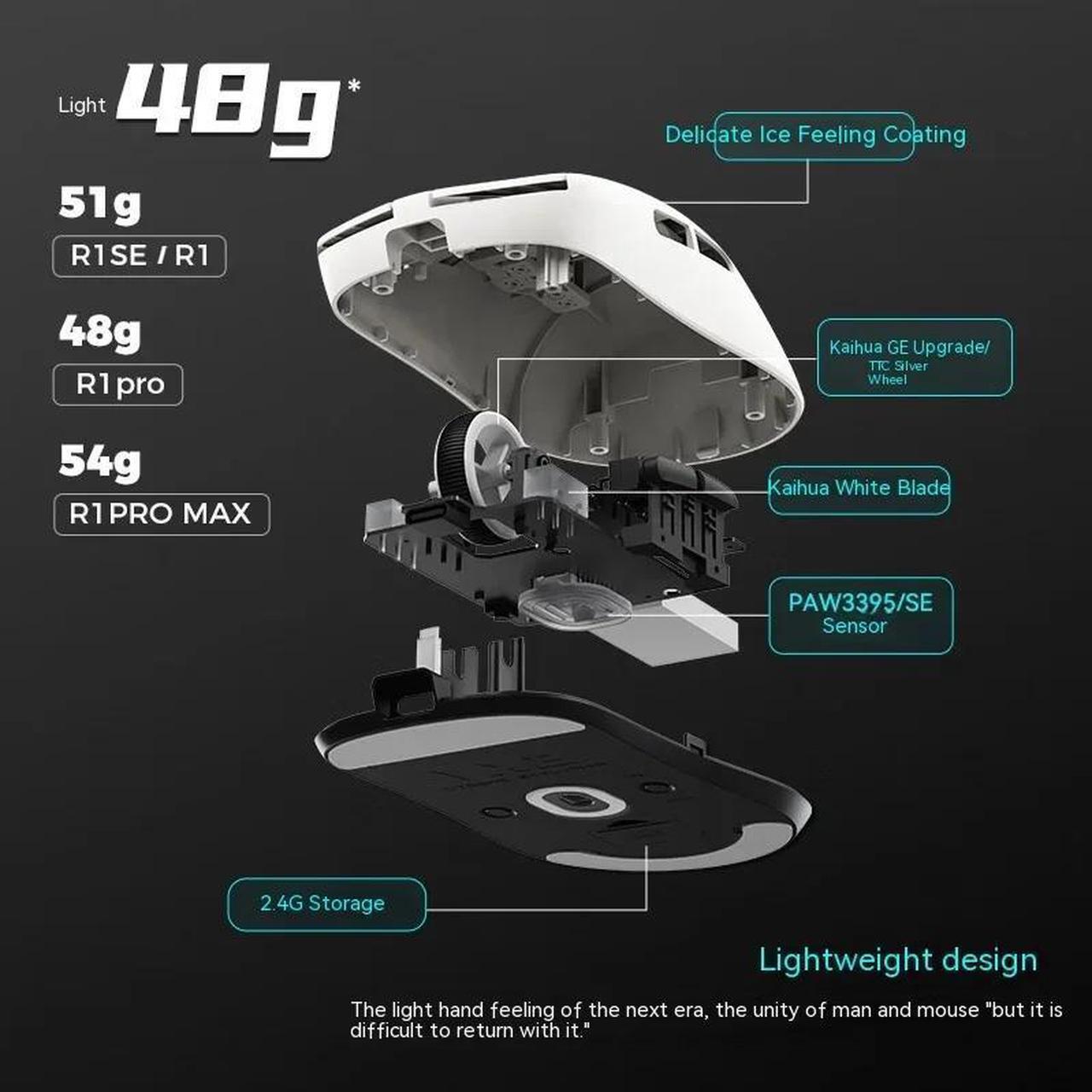 Alt view image 2 of 6 - VGN VXE Dragonfly R1 Wireless Gamer Mouse PAW3395 Sensor 48g 4KHz Rechargeable Type-C PC Gamer Mouse for FPS Gaming