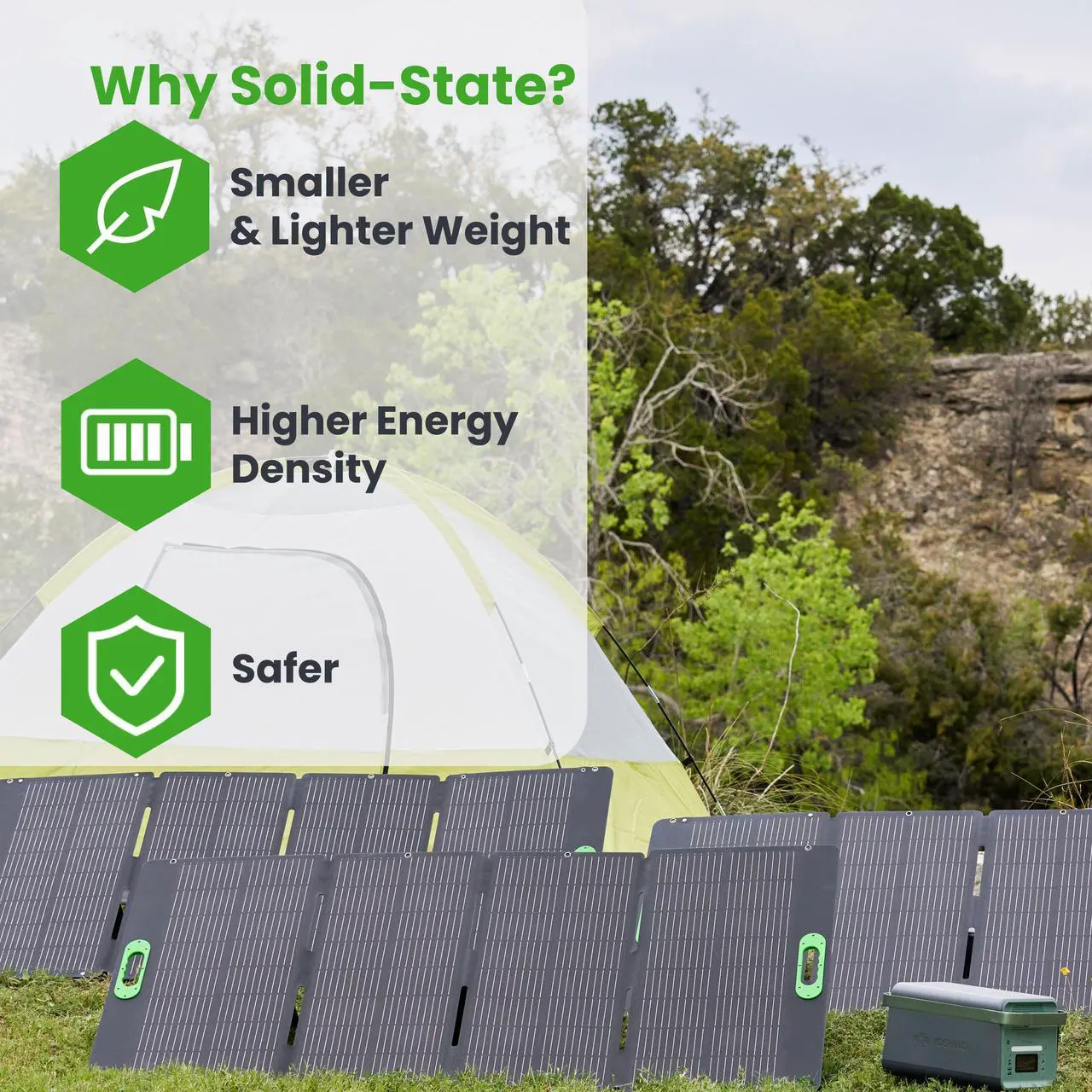 Alt view image 5 of 5 - Yoshino Solid-State Portable Solar Generator 2,000W (1,326Wh) with 600W (3x 200W) Portable Solar Panels, Recreation, Camping, Emergency